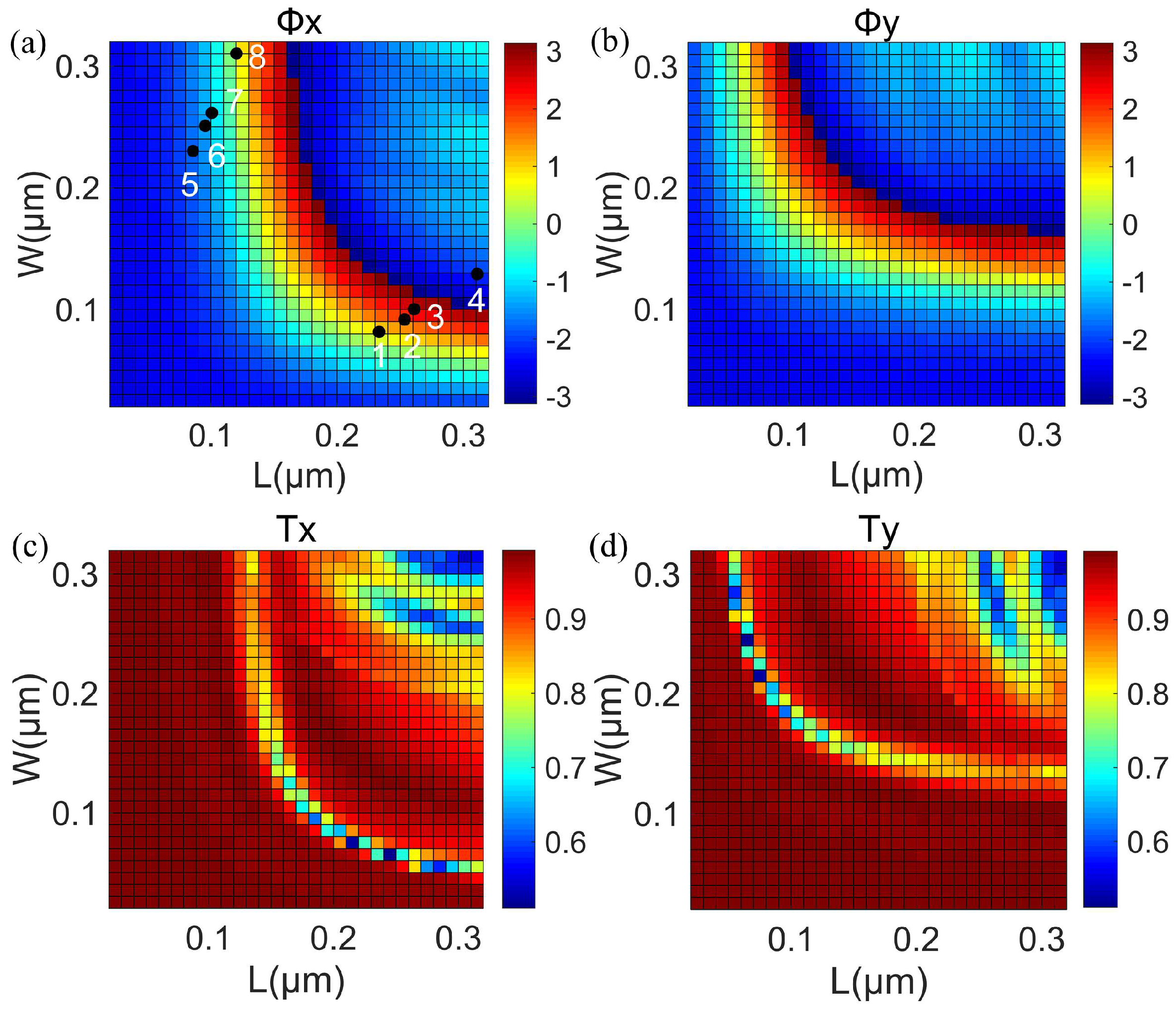 Nanomaterials 12 04074 g003