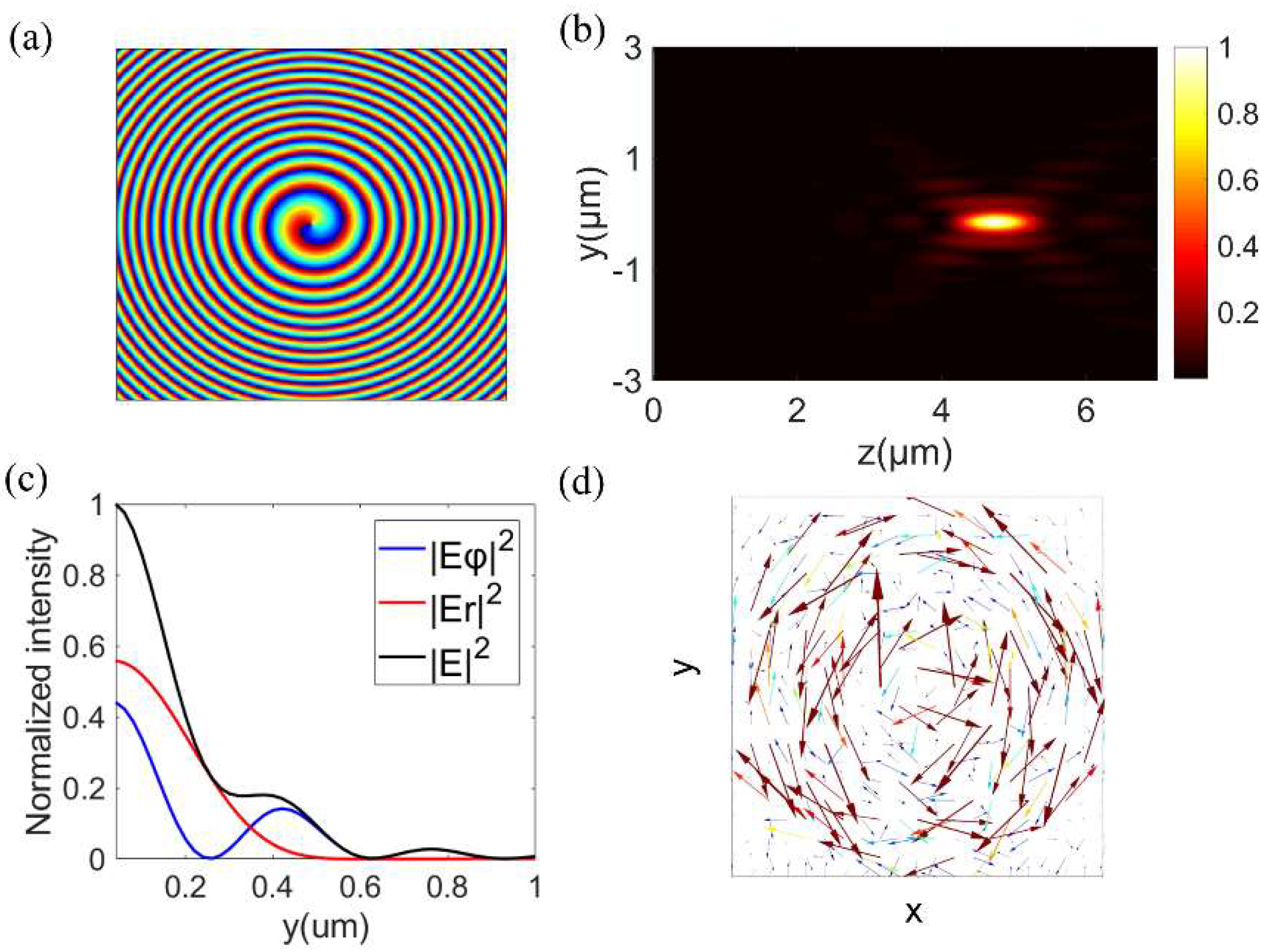Nanomaterials 12 04074 g004