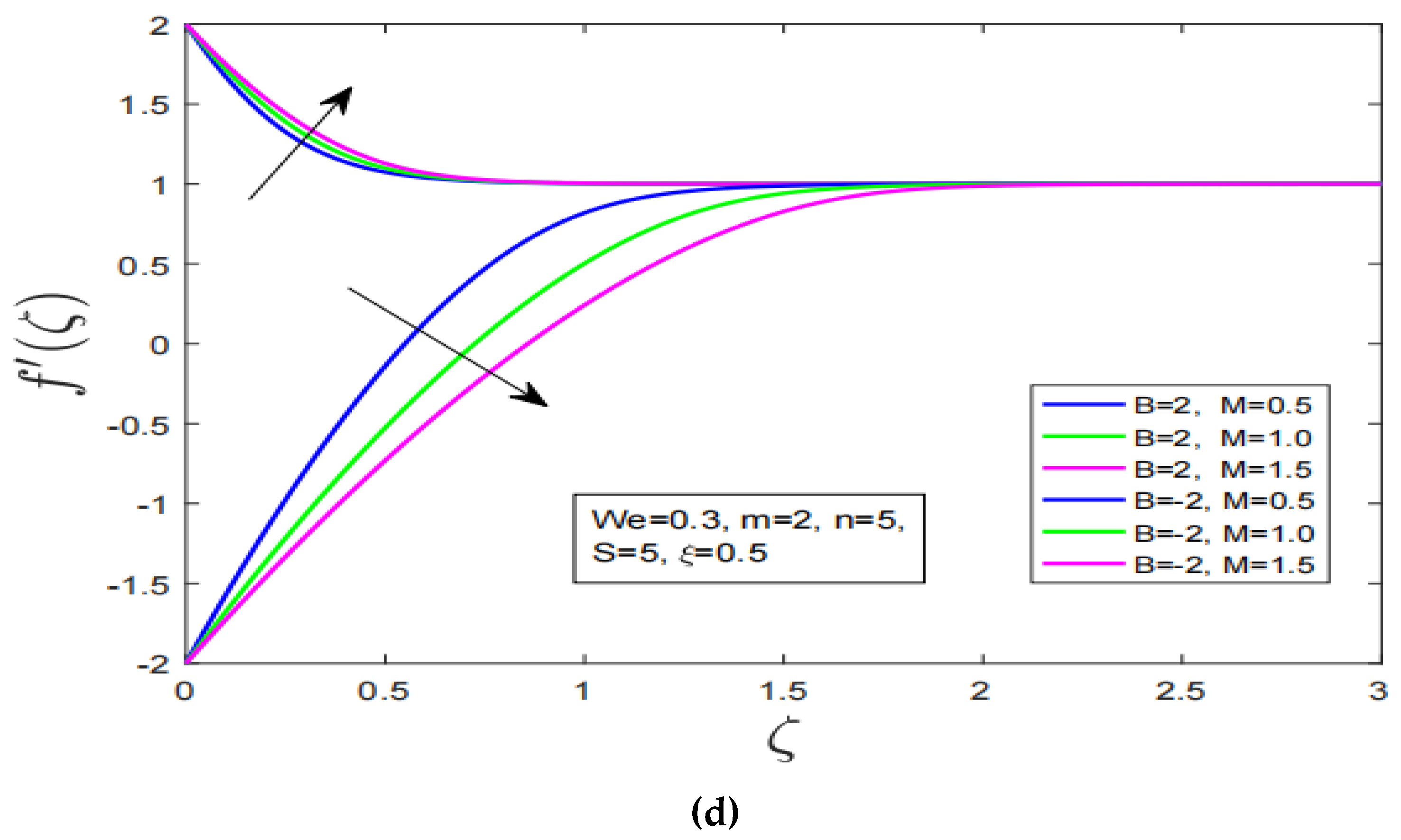 Nanomaterials 12 04084 g001b Nanomaterials 12 04084 g001b
