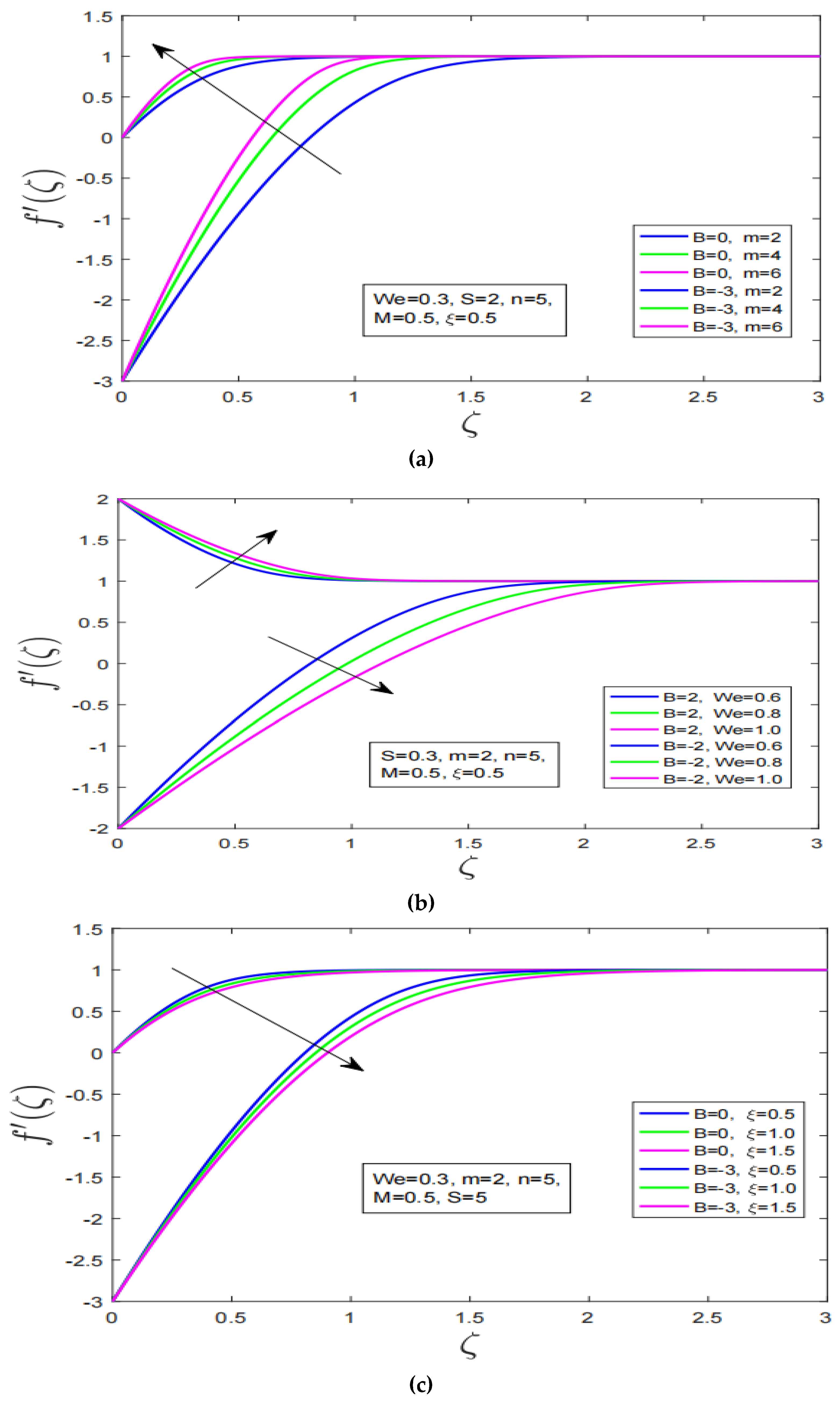 Nanomaterials 12 04084 g002a Nanomaterials 12 04084 g002a
