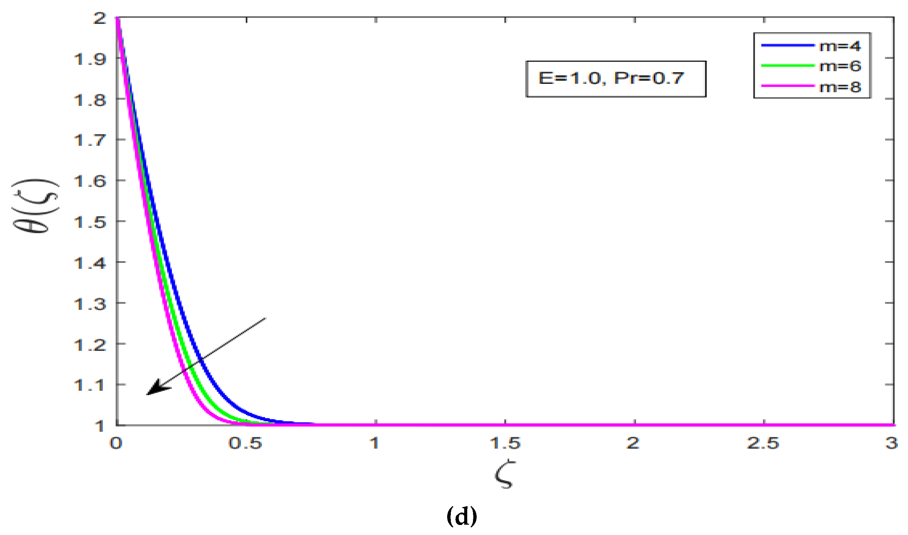 Nanomaterials 12 04084 g002b Nanomaterials 12 04084 g002b