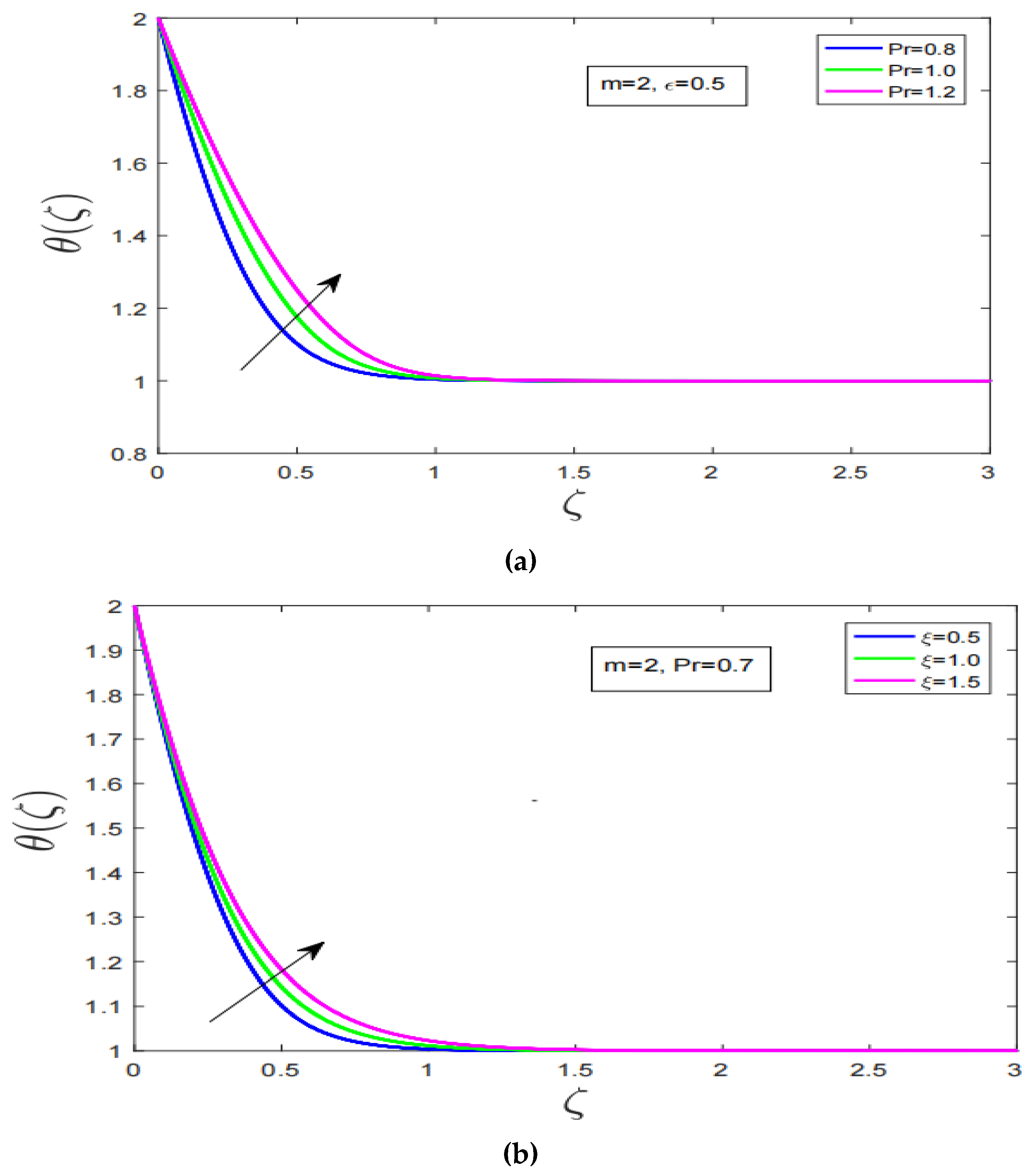 Nanomaterials 12 04084 g003a Nanomaterials 12 04084 g003a
