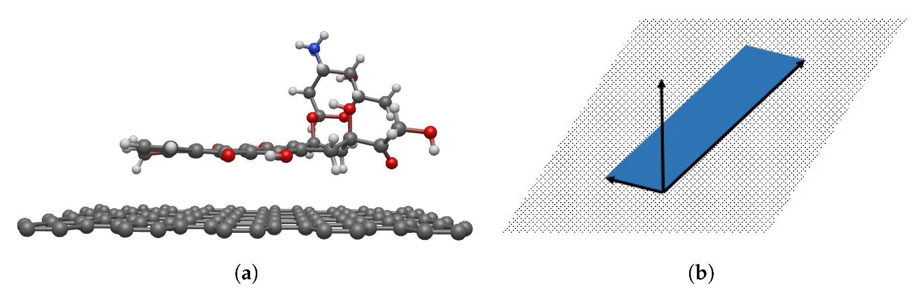Nanomaterials 12 04097 g005