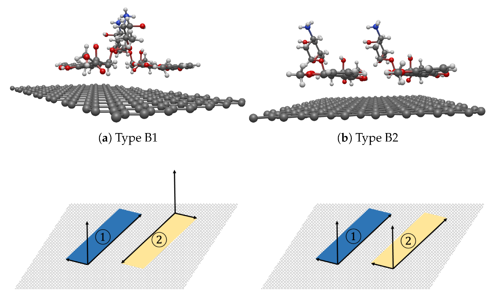 Nanomaterials 12 04097 g007