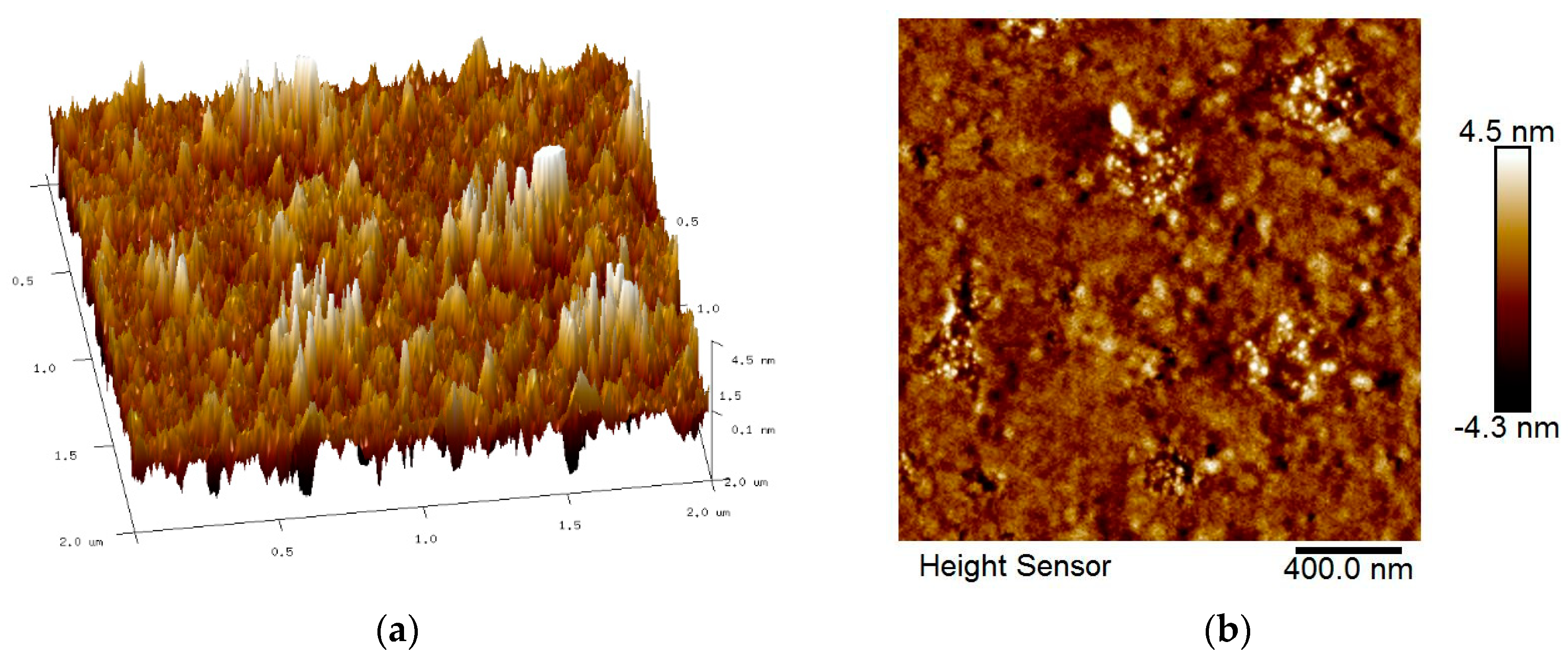 Nanomaterials 12 04105 g007 Nanomaterials 12 04105 g007