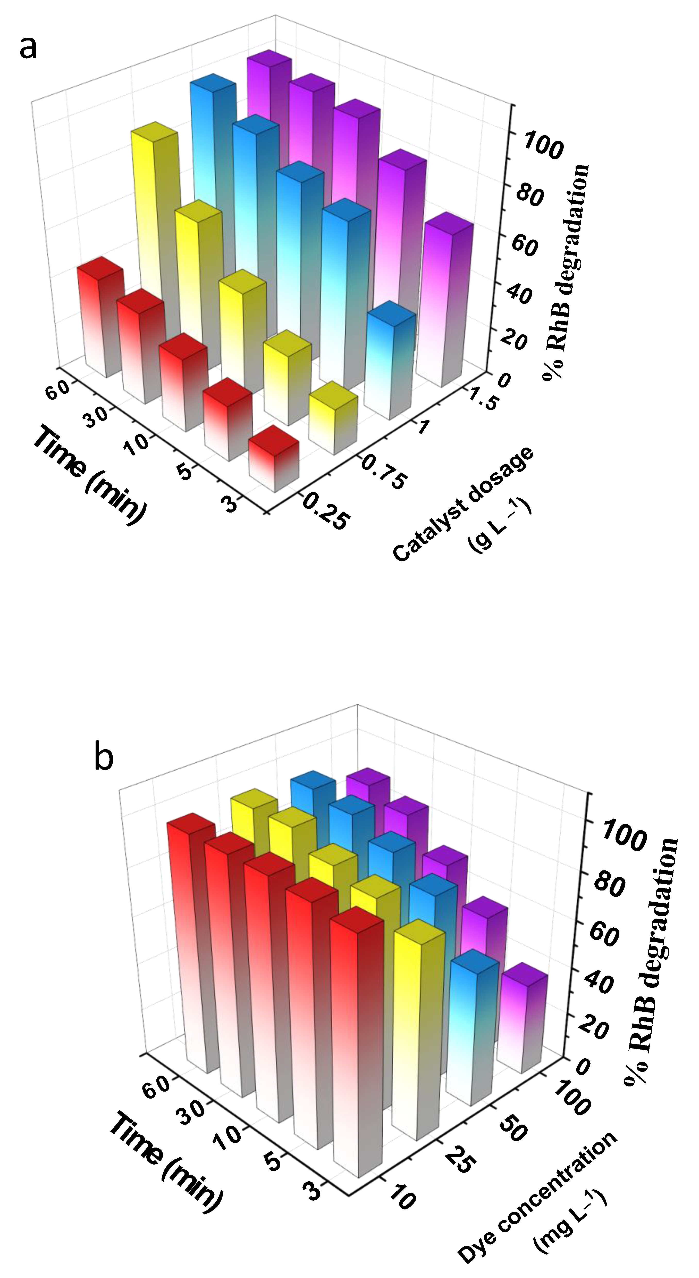 Nanomaterials 12 04108 g010a Nanomaterials 12 04108 g010a
