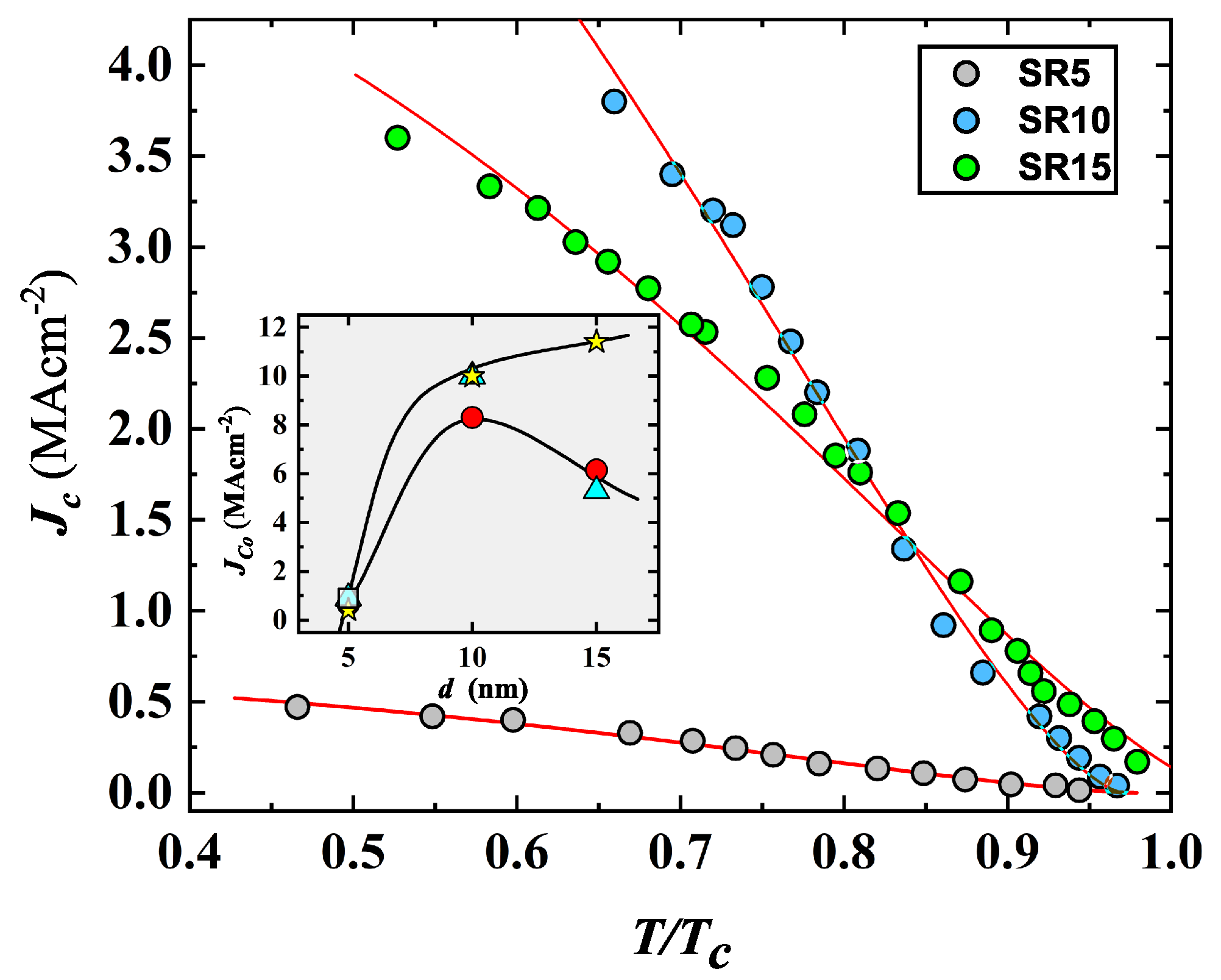 Nanomaterials 12 04109 g004