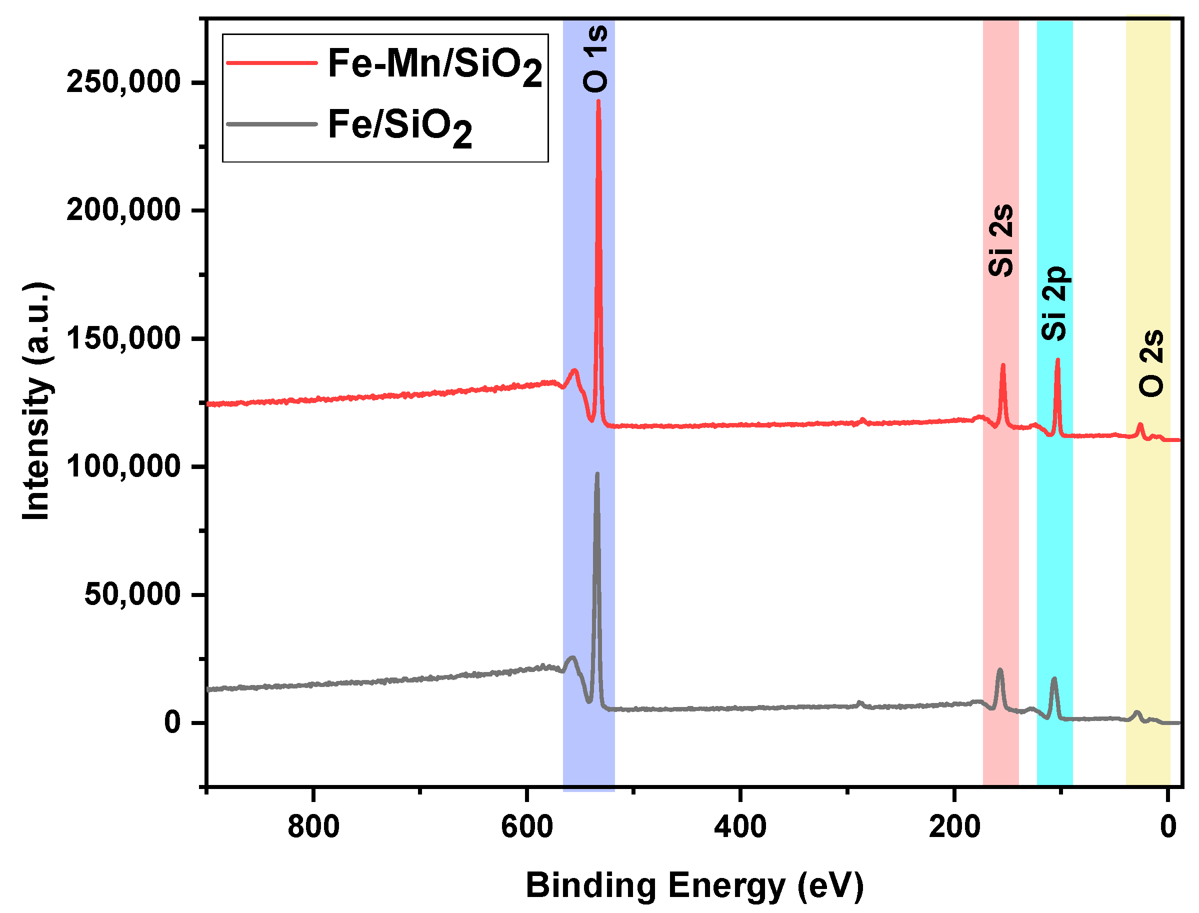 Nanomaterials 12 04113 g004
