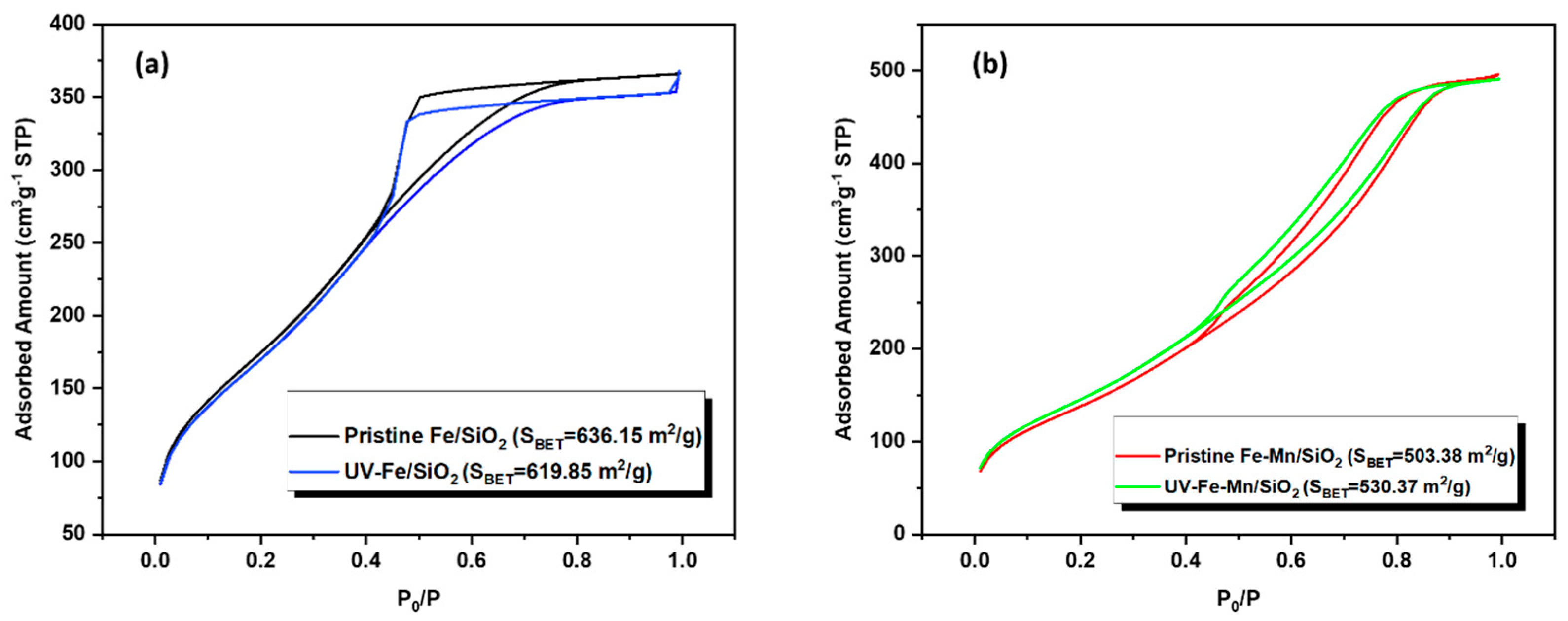 Nanomaterials 12 04113 g012