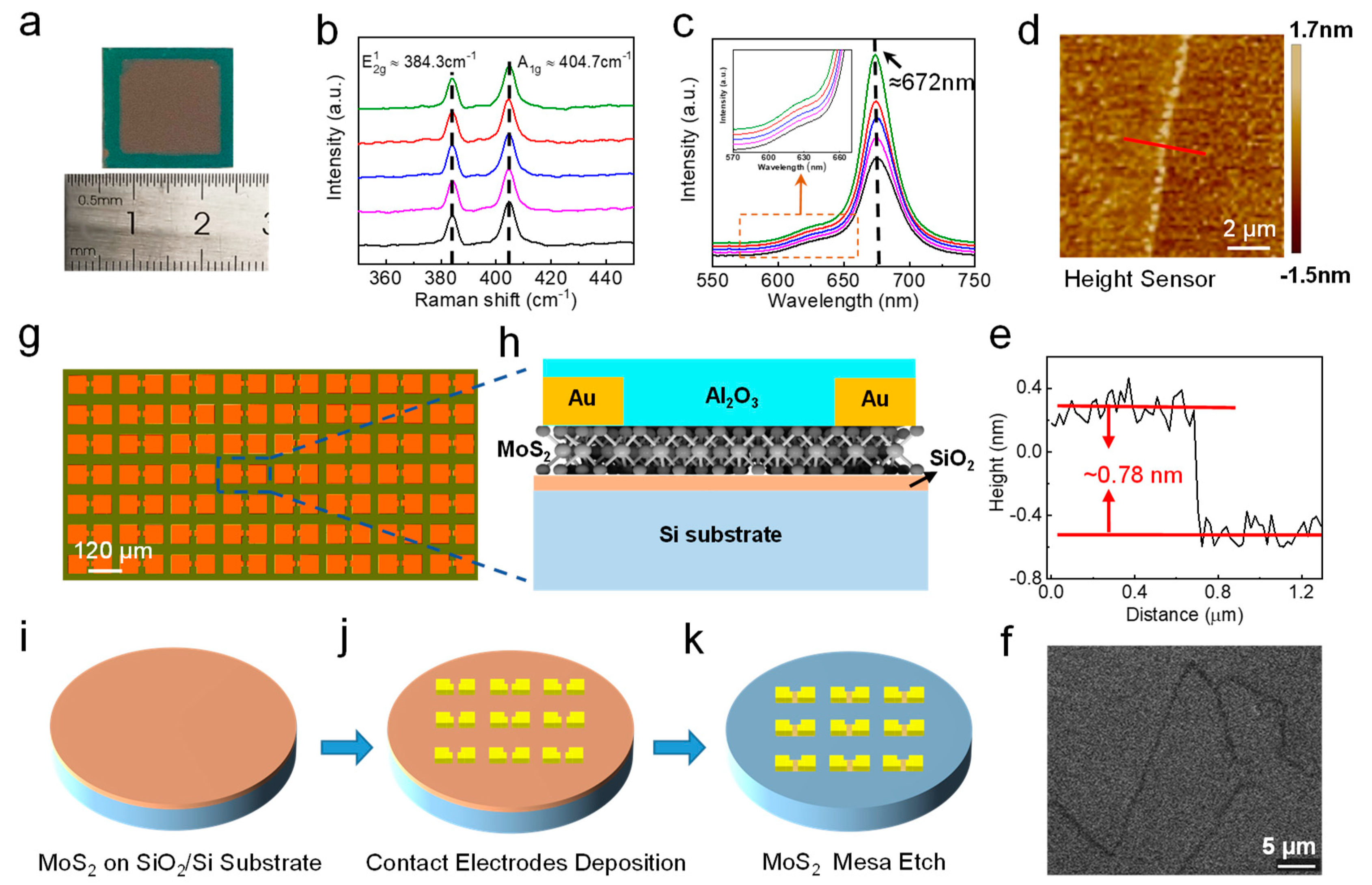 Nanomaterials 12 04118 g001