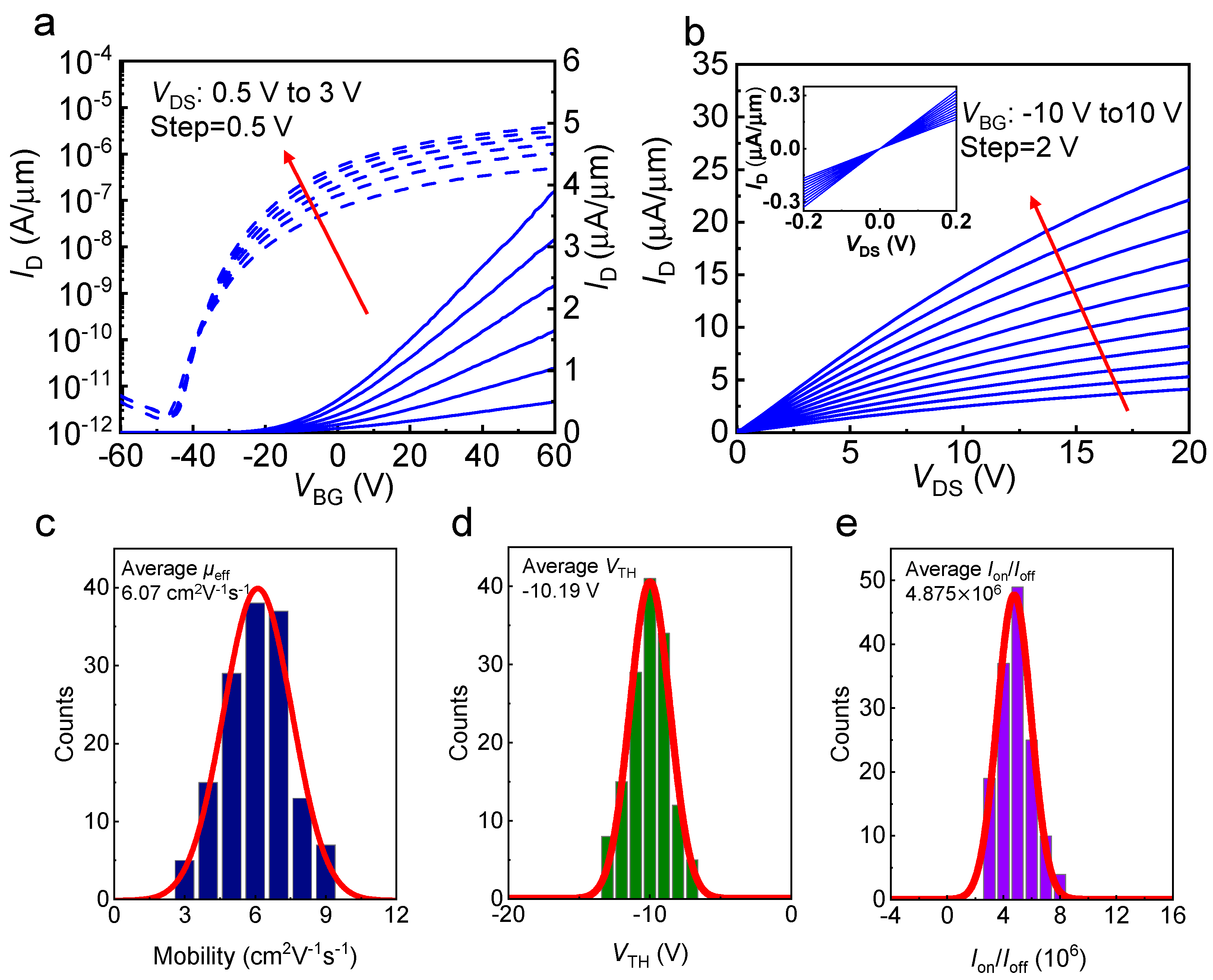 Nanomaterials 12 04118 g002