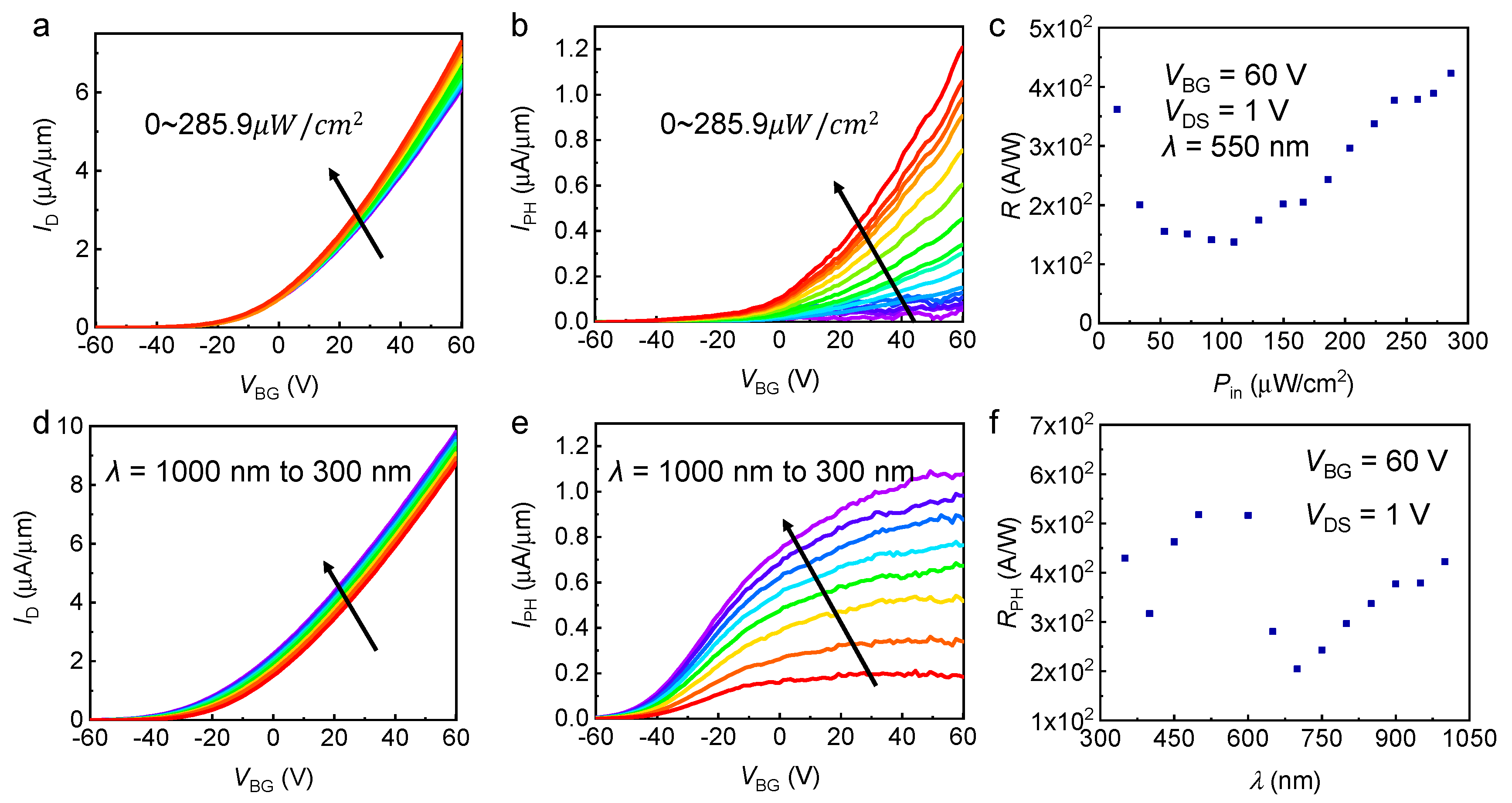 Nanomaterials 12 04118 g003