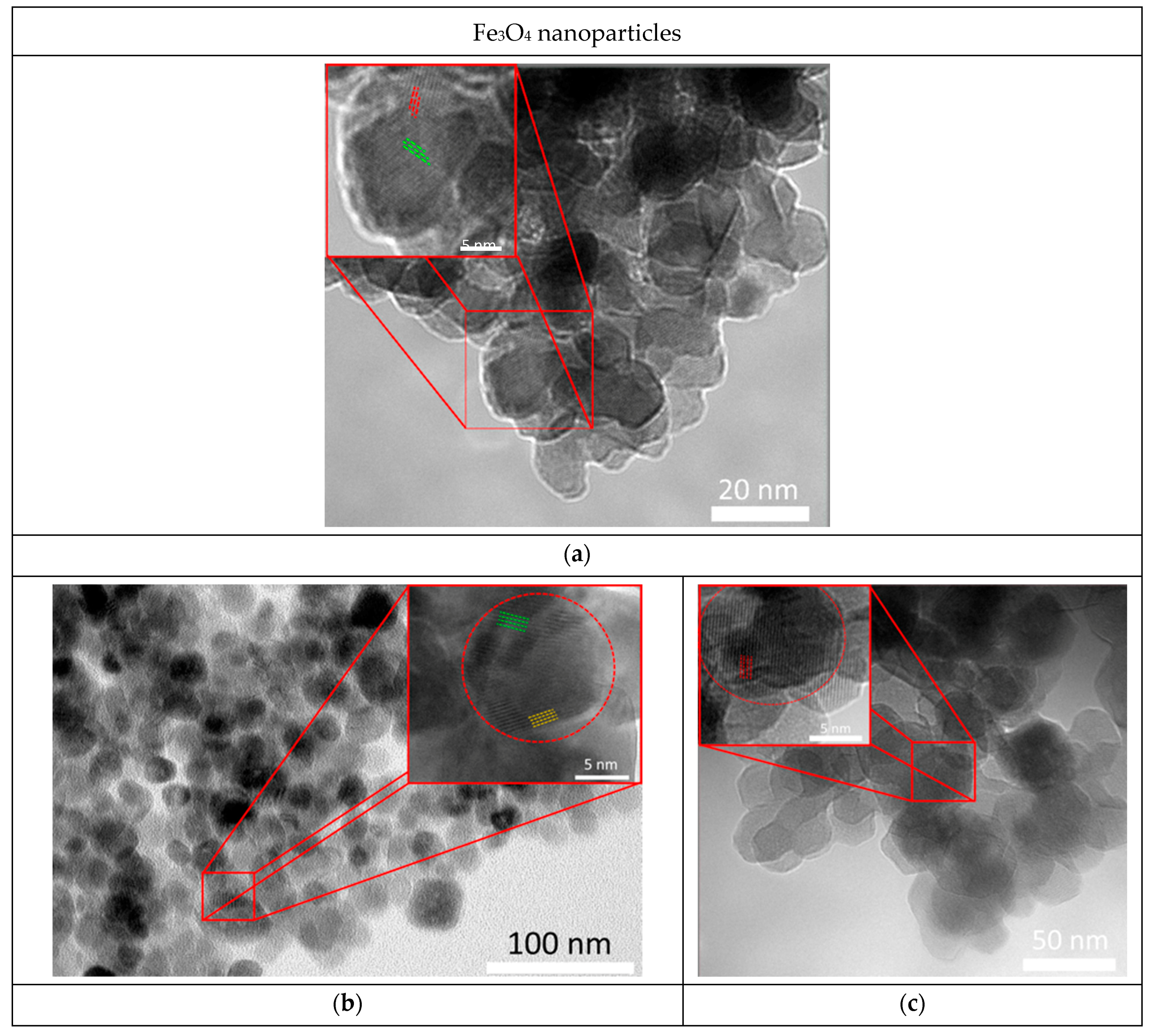 Nanomaterials 12 04121 g003 Nanomaterials 12 04121 g003