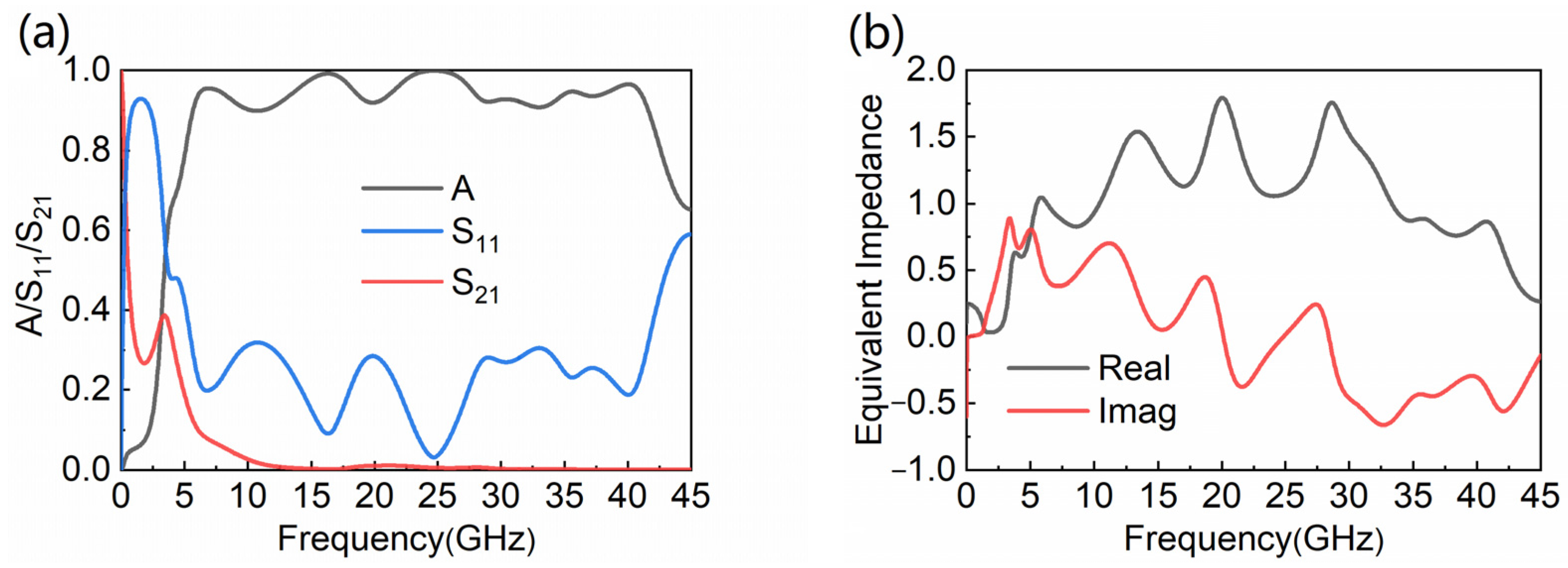 Nanomaterials 12 04124 g002 Nanomaterials 12 04124 g002