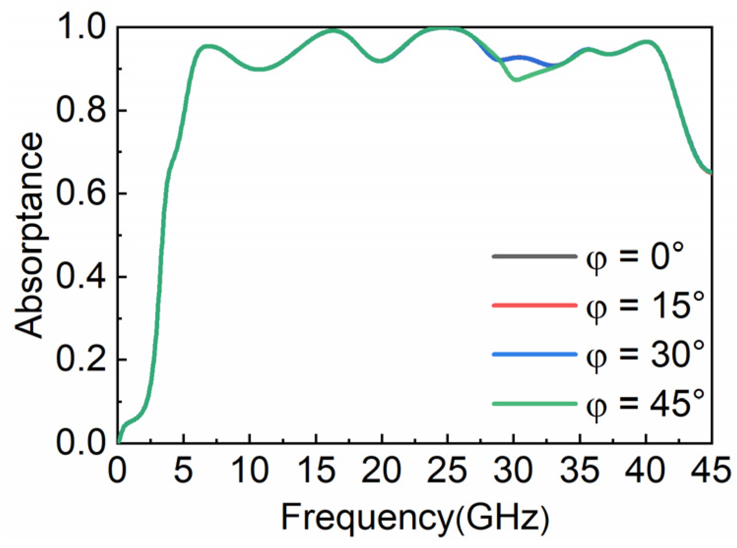 Nanomaterials 12 04124 g003 Nanomaterials 12 04124 g003