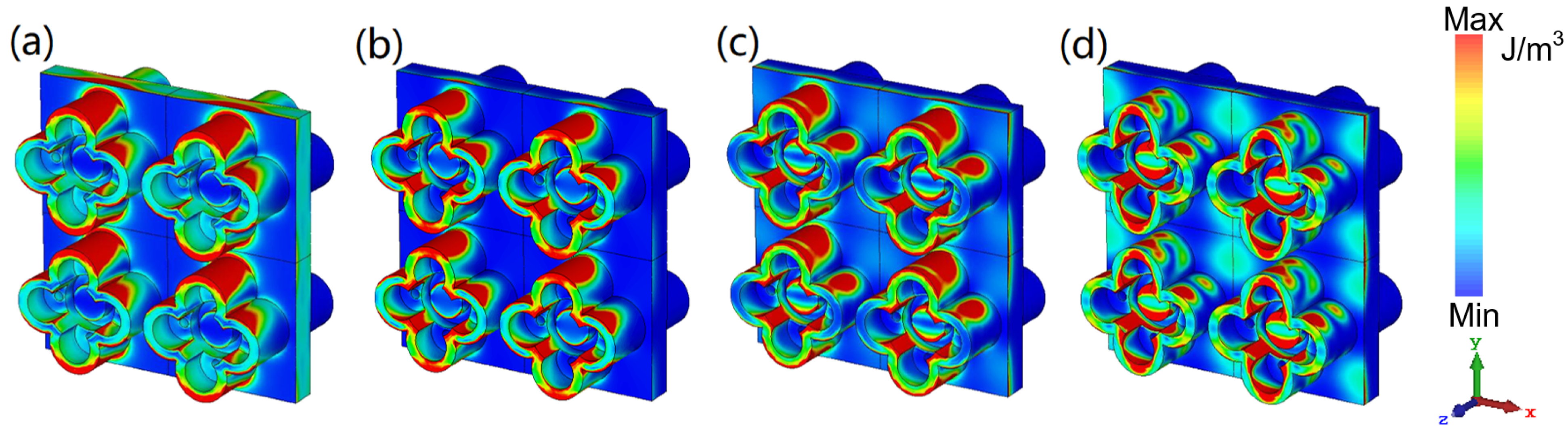 Nanomaterials 12 04124 g006 Nanomaterials 12 04124 g006