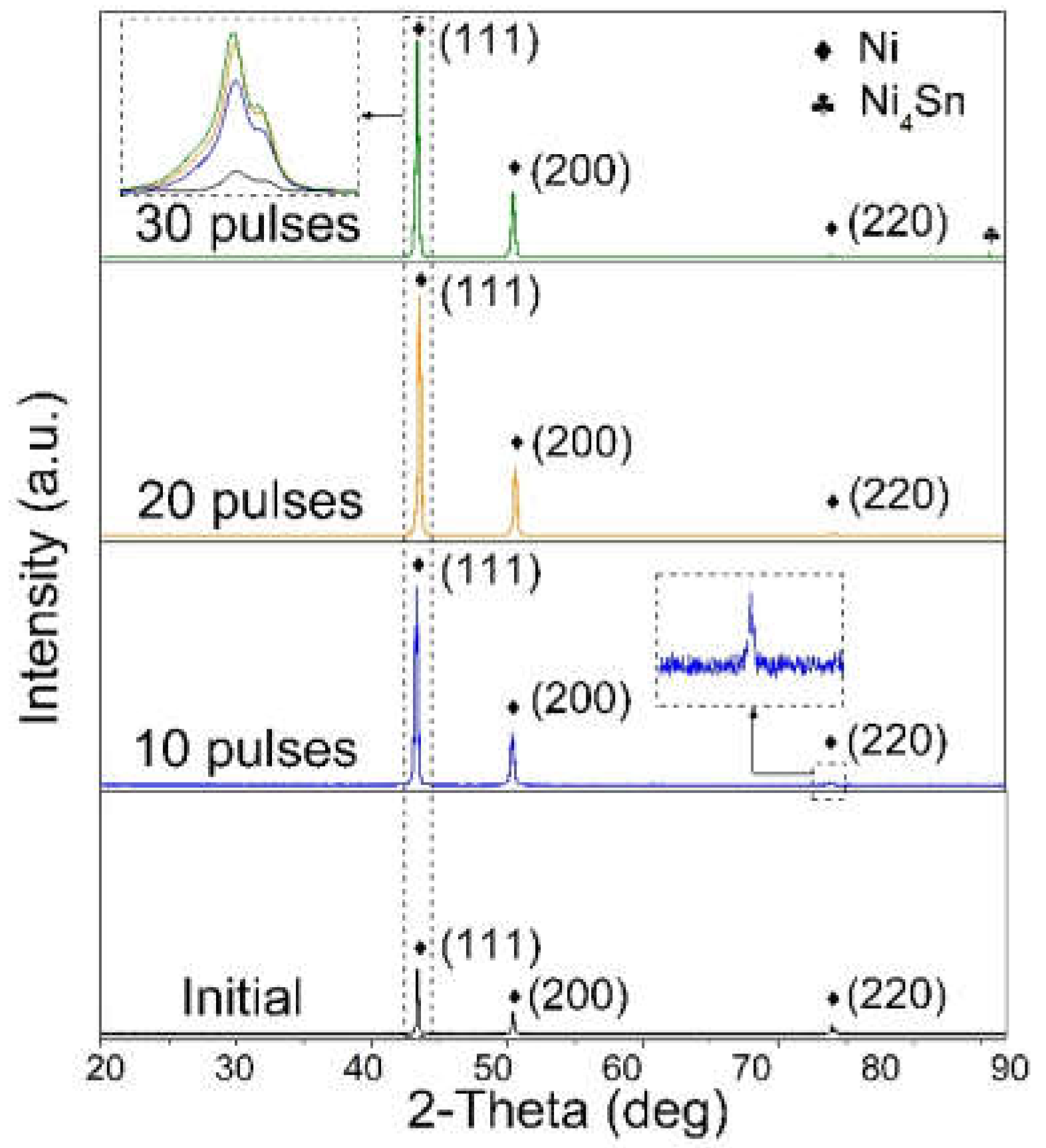 Nanomaterials 12 04127 g001