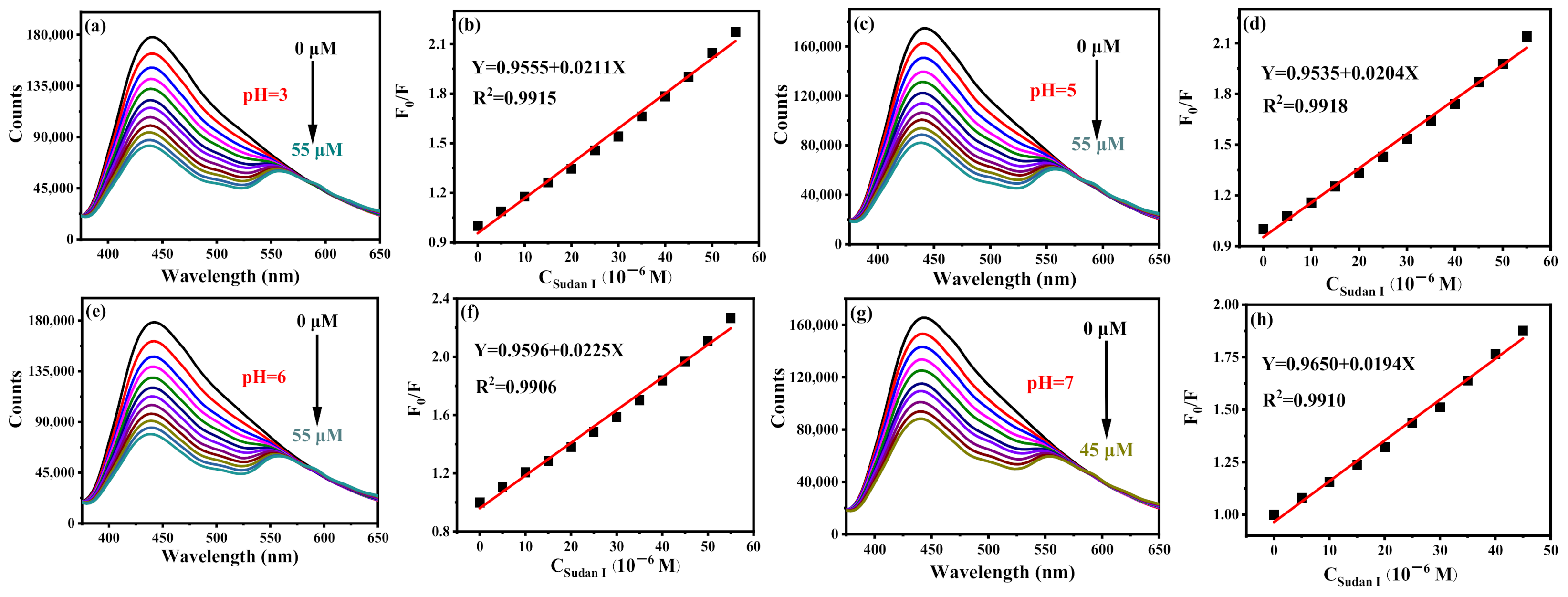 Nanomaterials 12 04166 g008