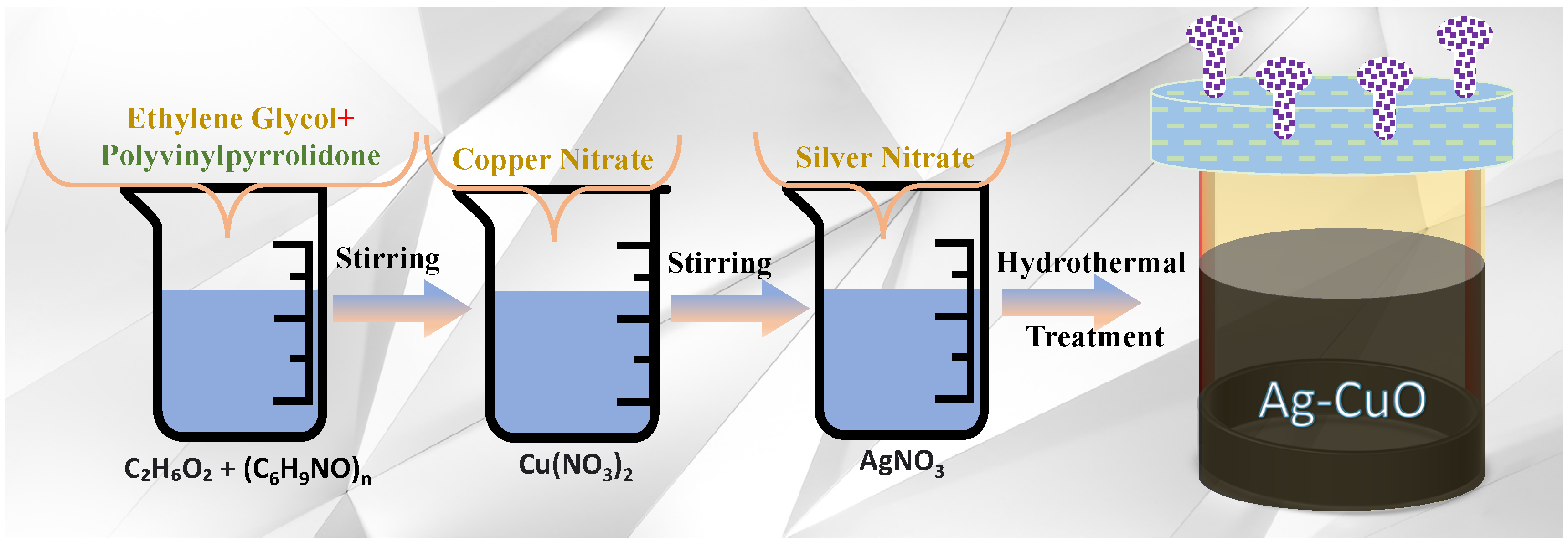 Nanomaterials 12 04167 g001