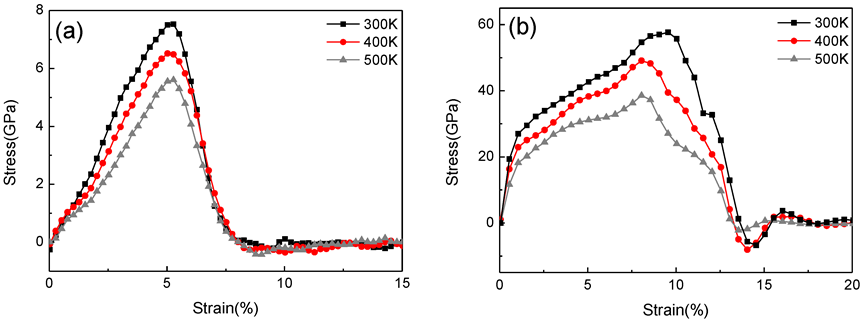 Nanomaterials 12 04170 g002