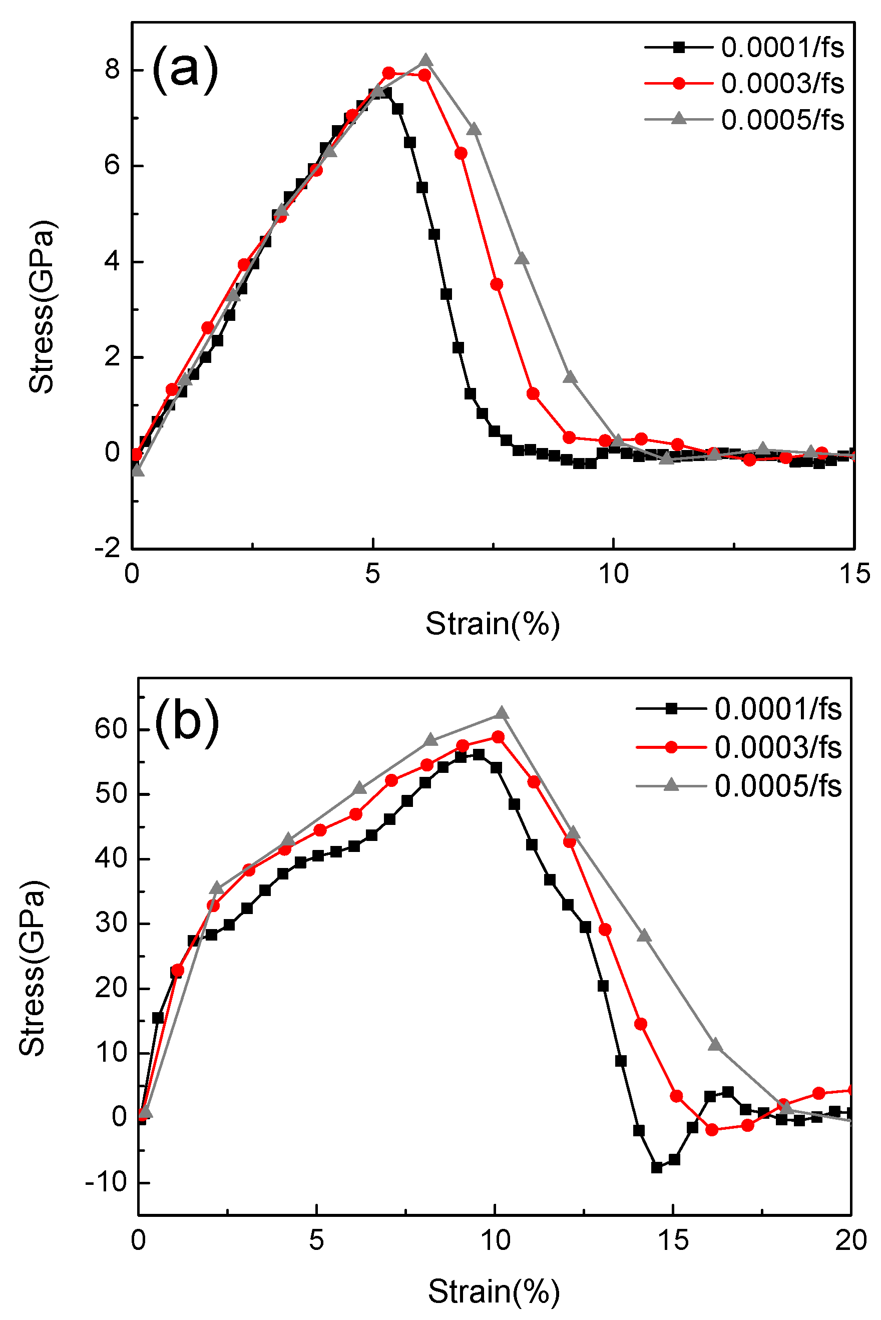 Nanomaterials 12 04170 g005