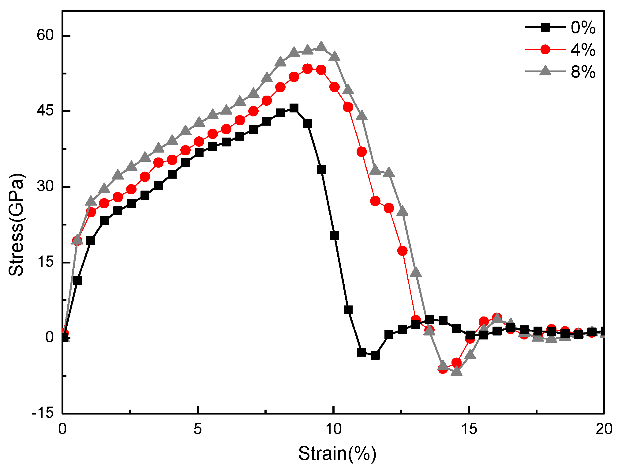 Nanomaterials 12 04170 g008