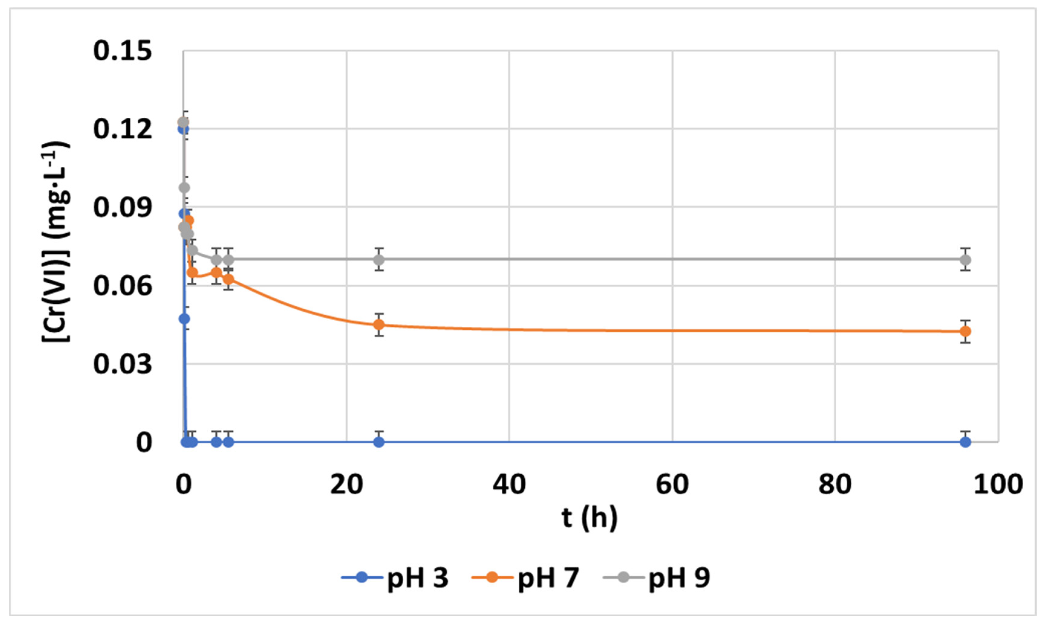 Nanomaterials 12 04172 g002