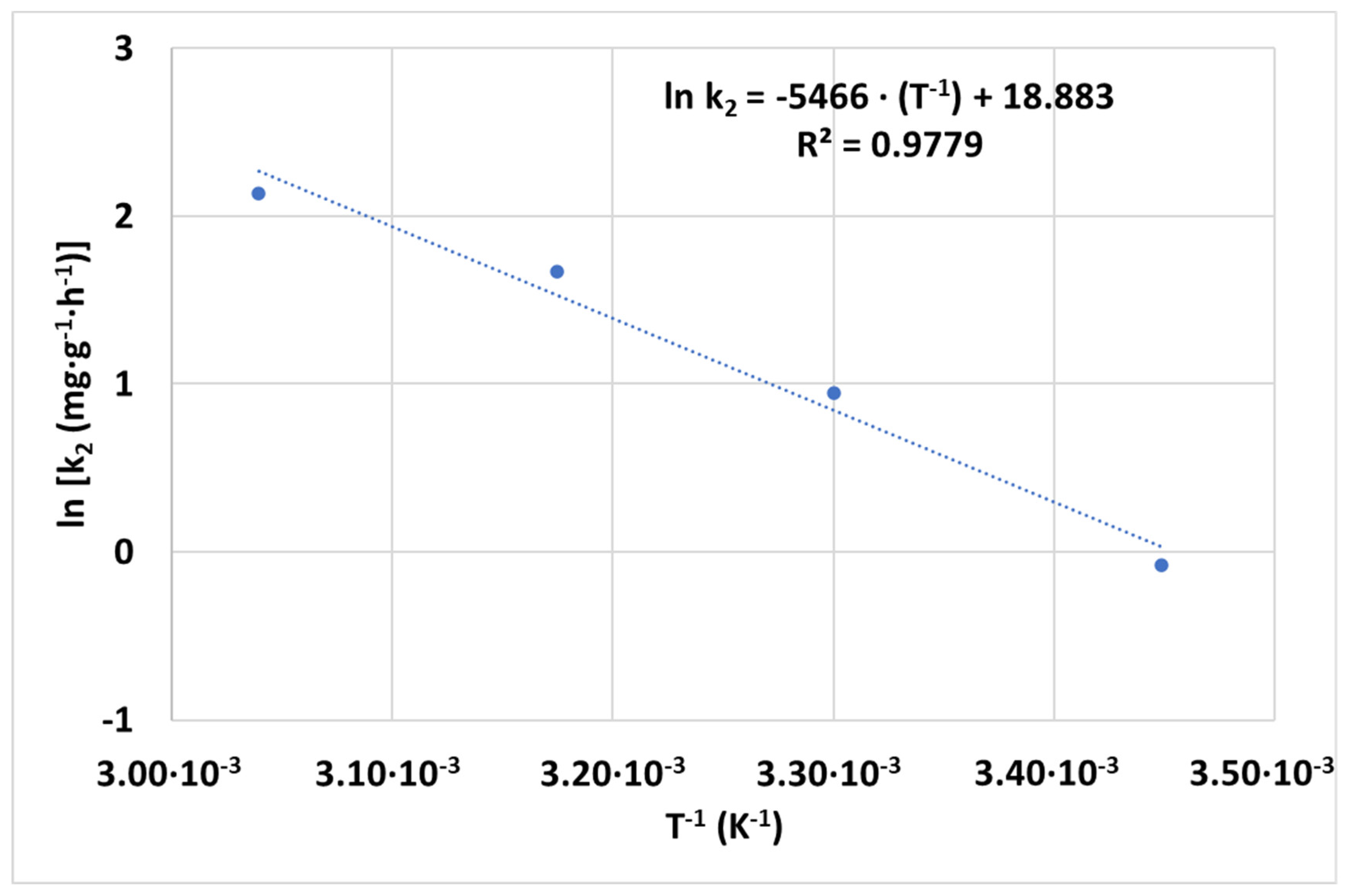 Nanomaterials 12 04172 g007