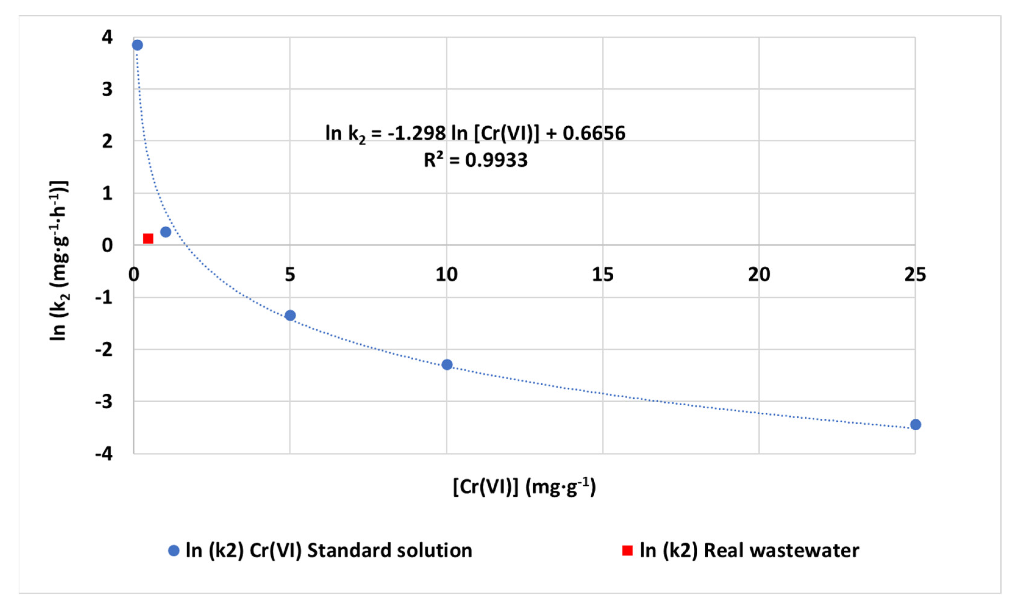 Nanomaterials 12 04172 g012
