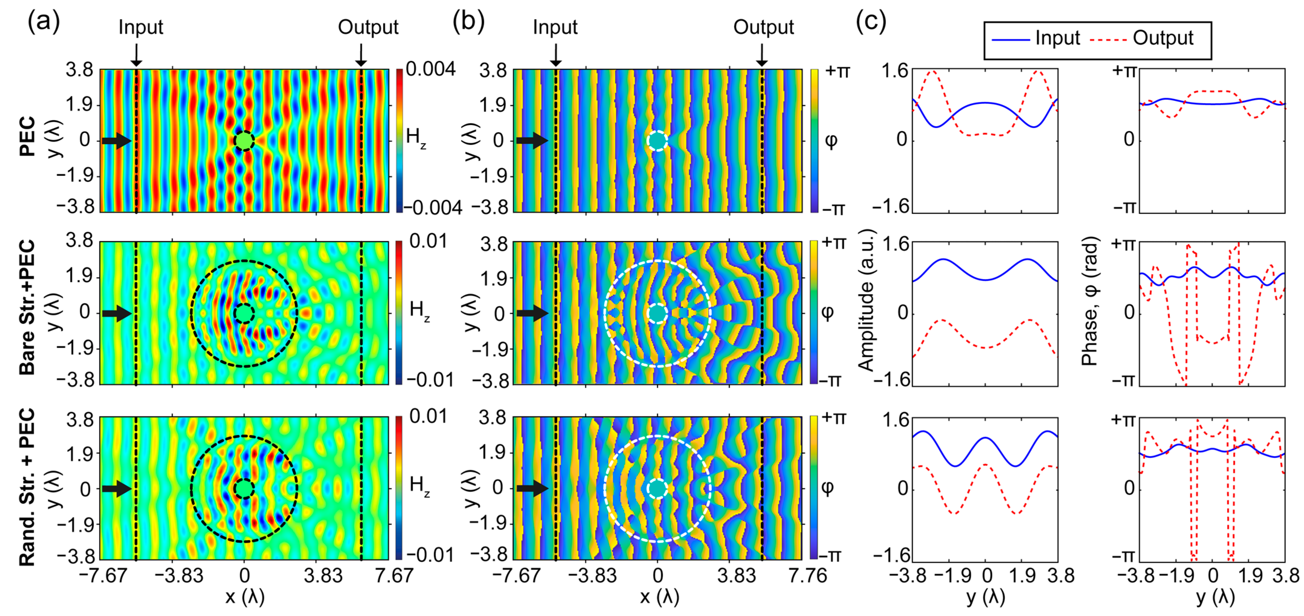 Nanomaterials 12 04194 g002