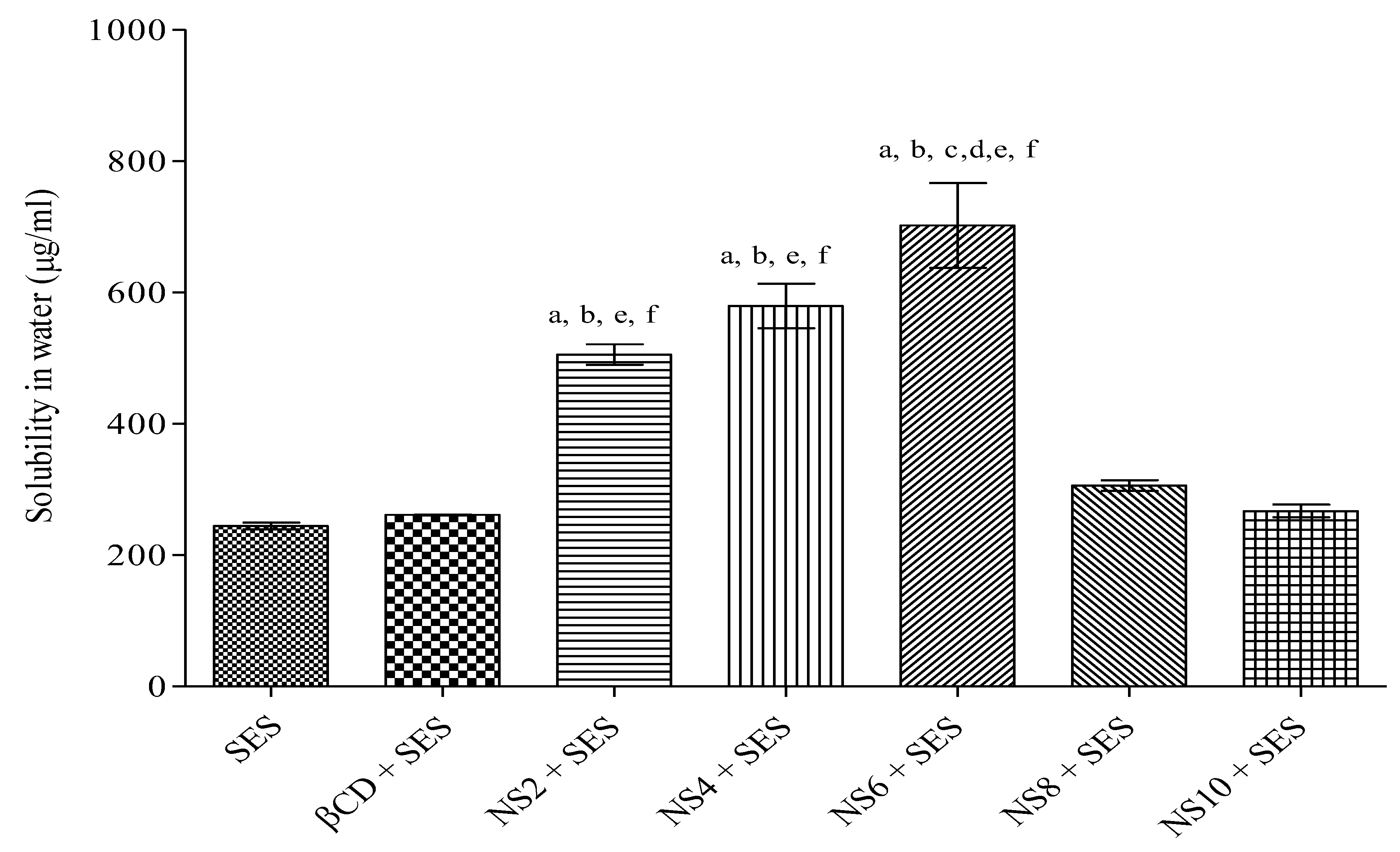Nanomaterials 12 04211 g001 Nanomaterials 12 04211 g001