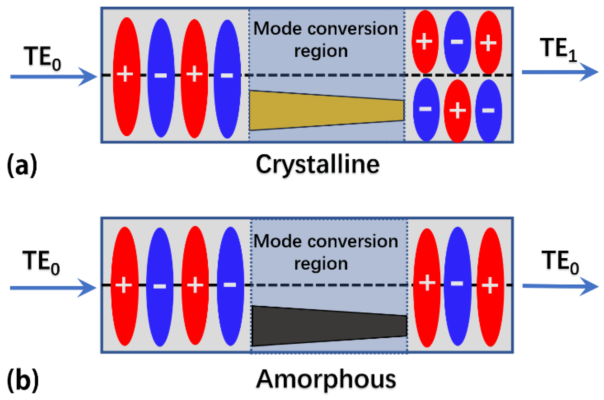 Nanomaterials 12 04225 g002