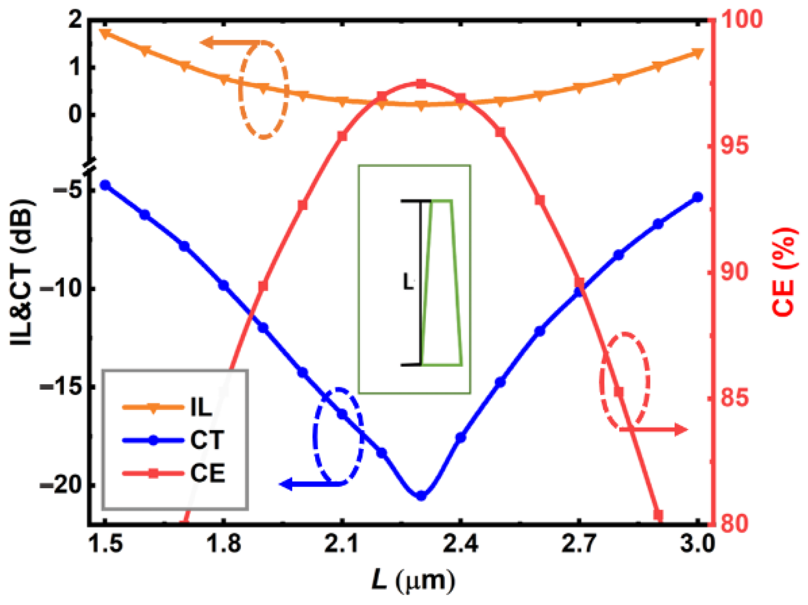 Nanomaterials 12 04225 g003