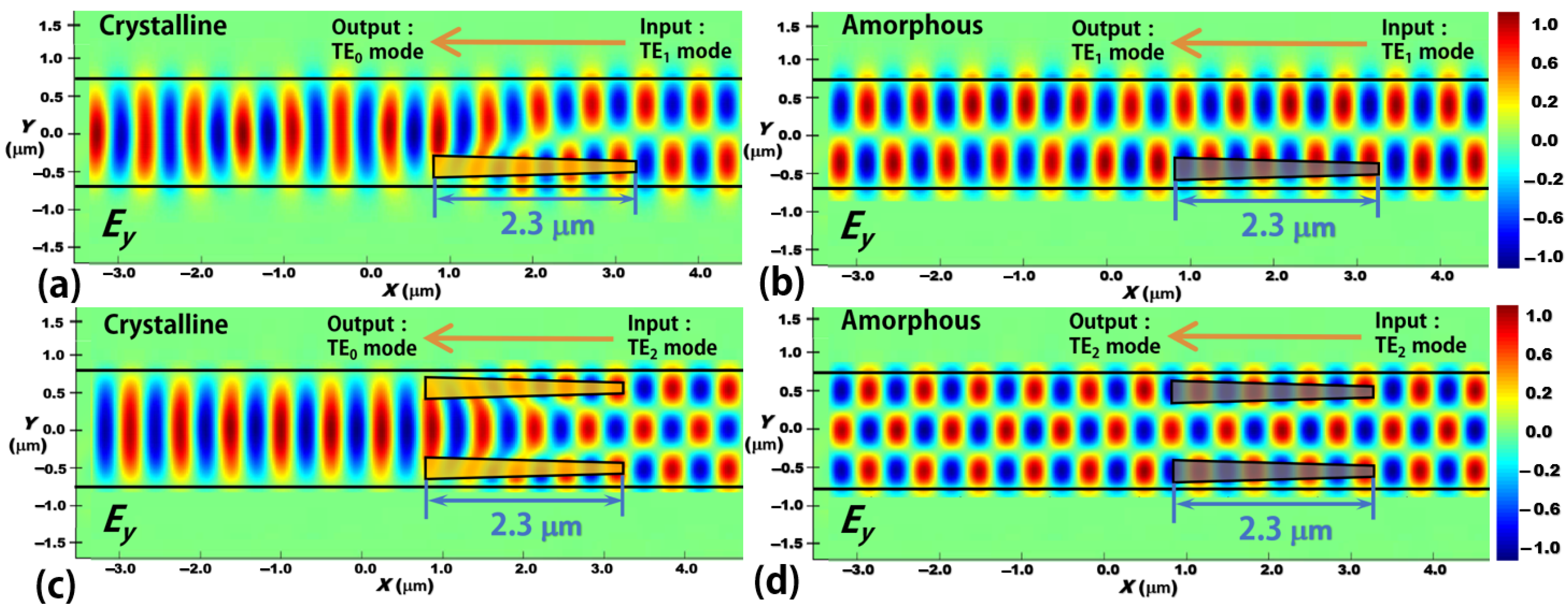 Nanomaterials 12 04225 g012