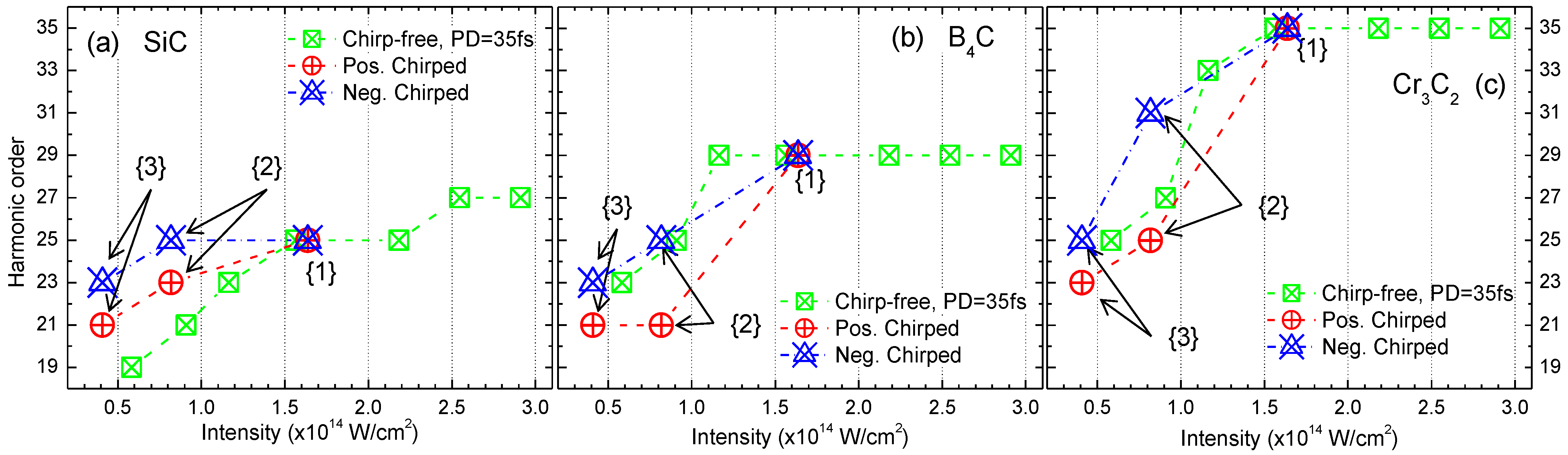 Nanomaterials 12 04228 g005 Nanomaterials 12 04228 g005