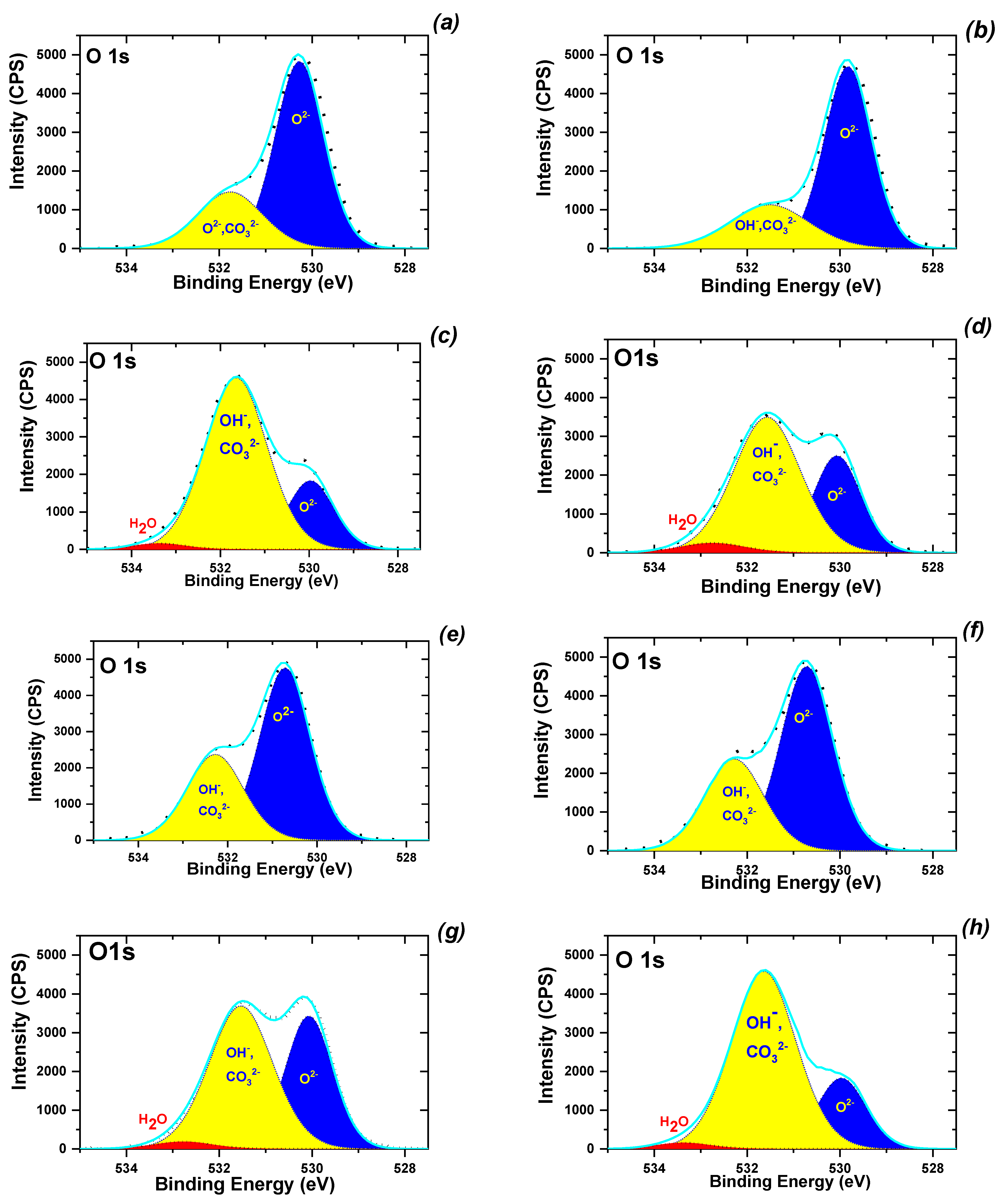 Nanomaterials 12 04231 g006