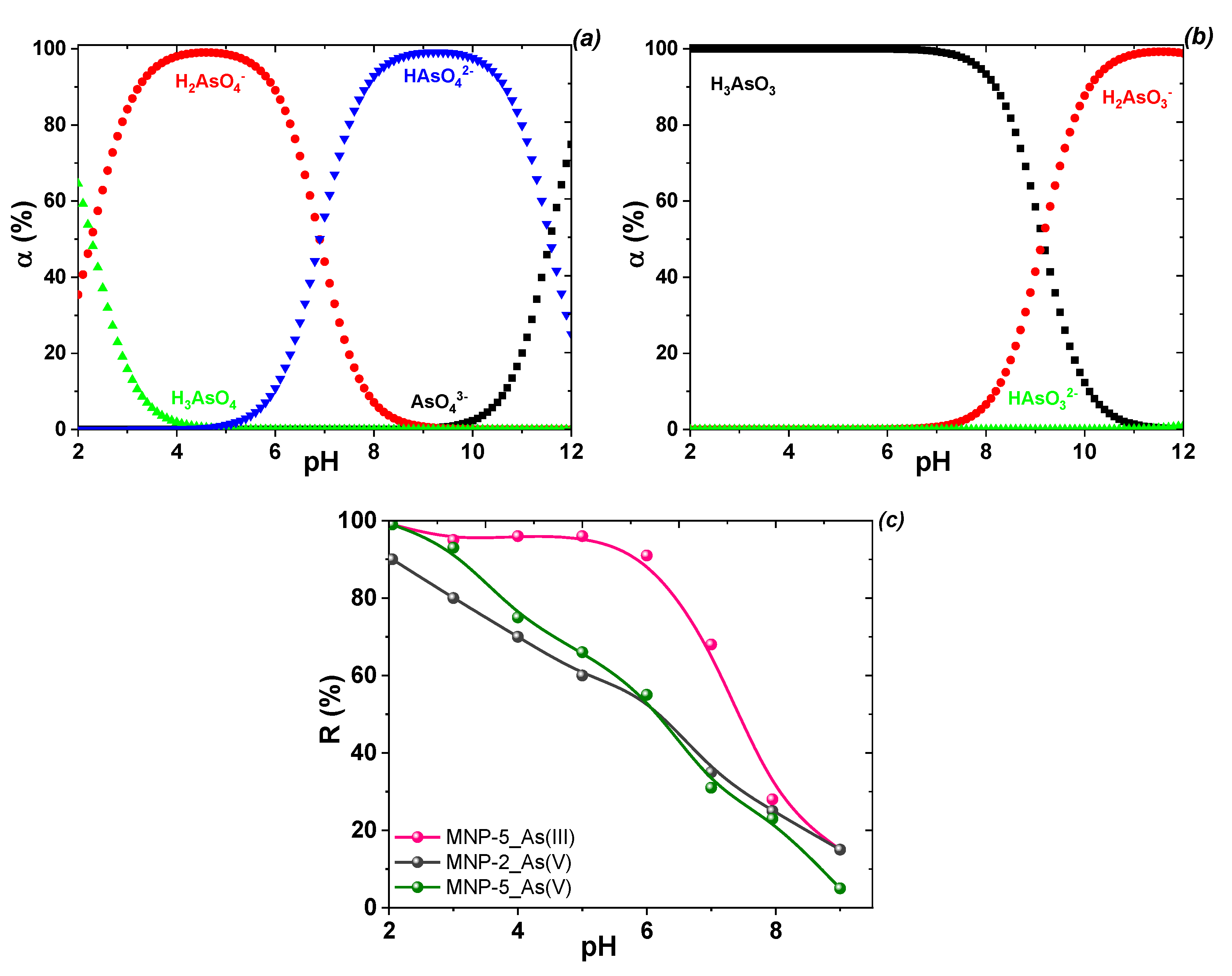 Nanomaterials 12 04231 g008