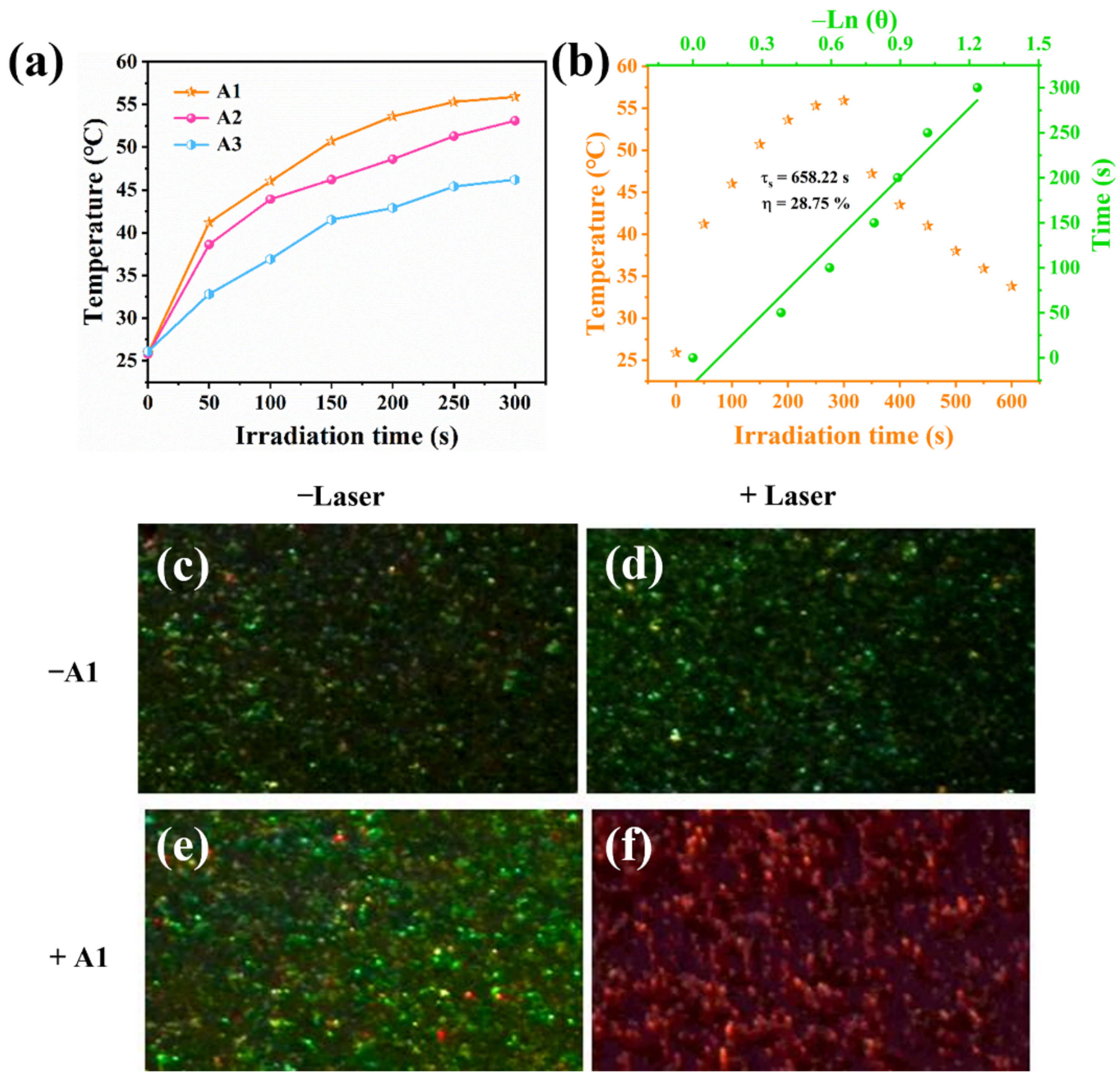 Nanomaterials 12 04232 g003