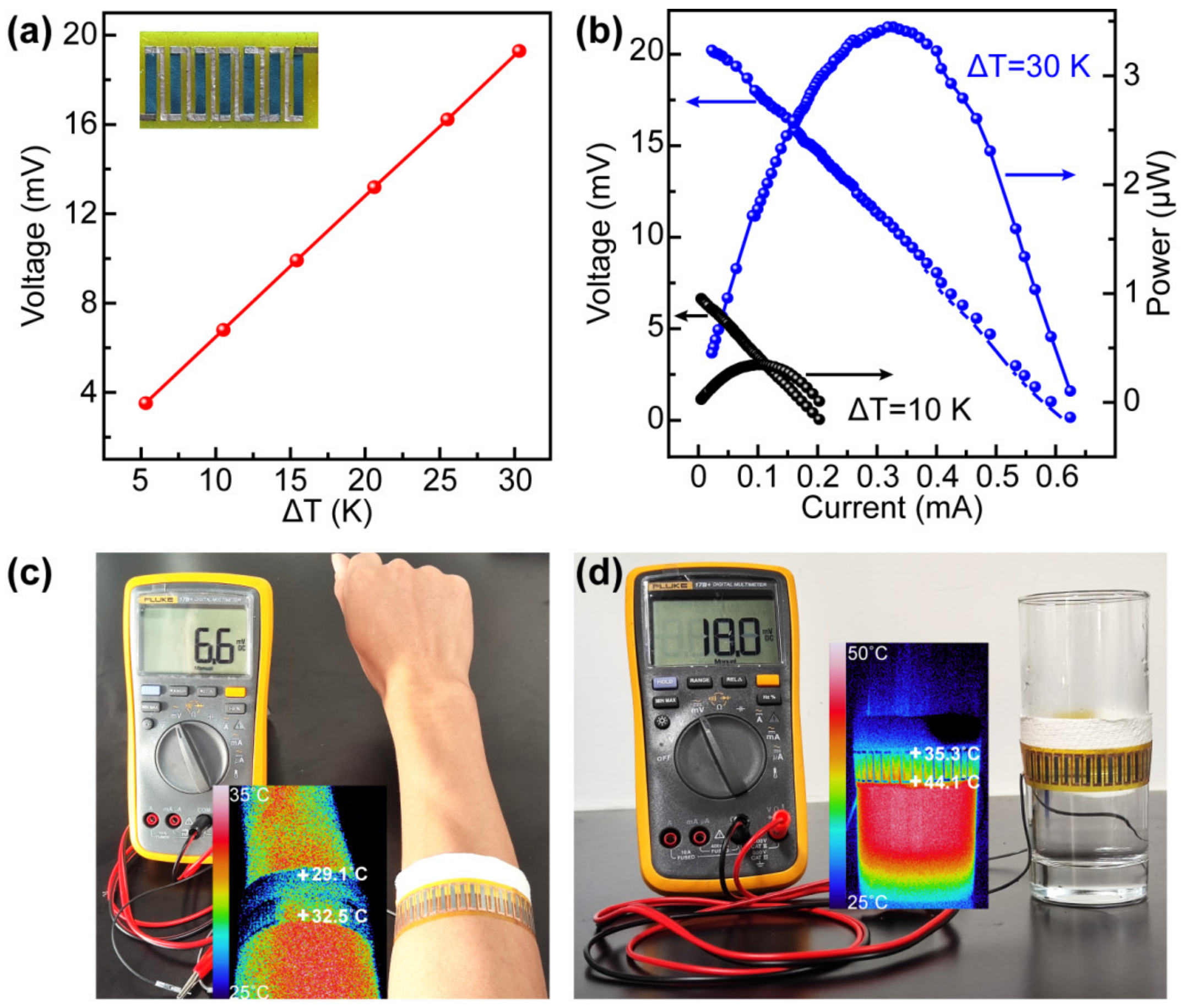 Nanomaterials 12 04238 g005