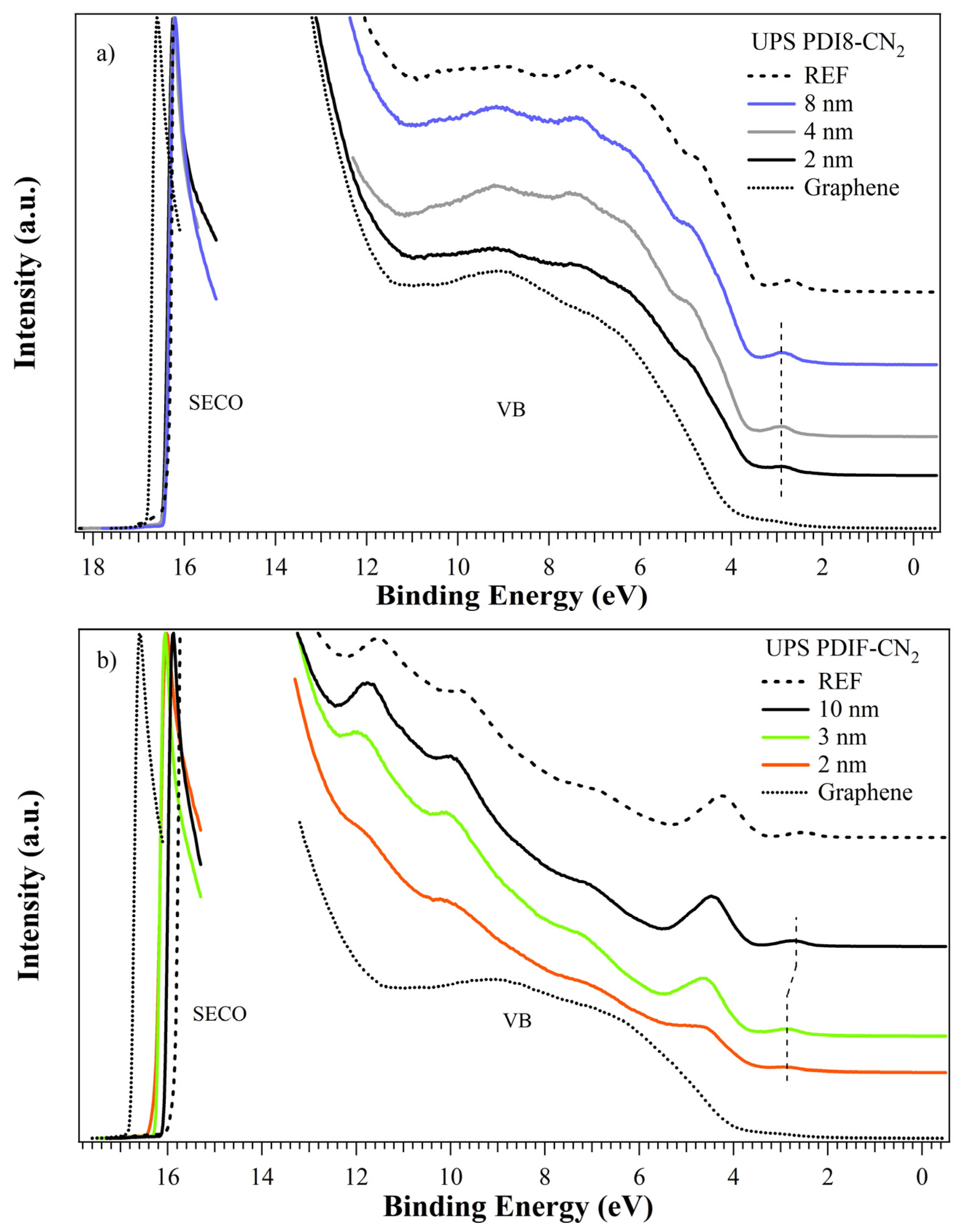 Nanomaterials 12 04239 g004