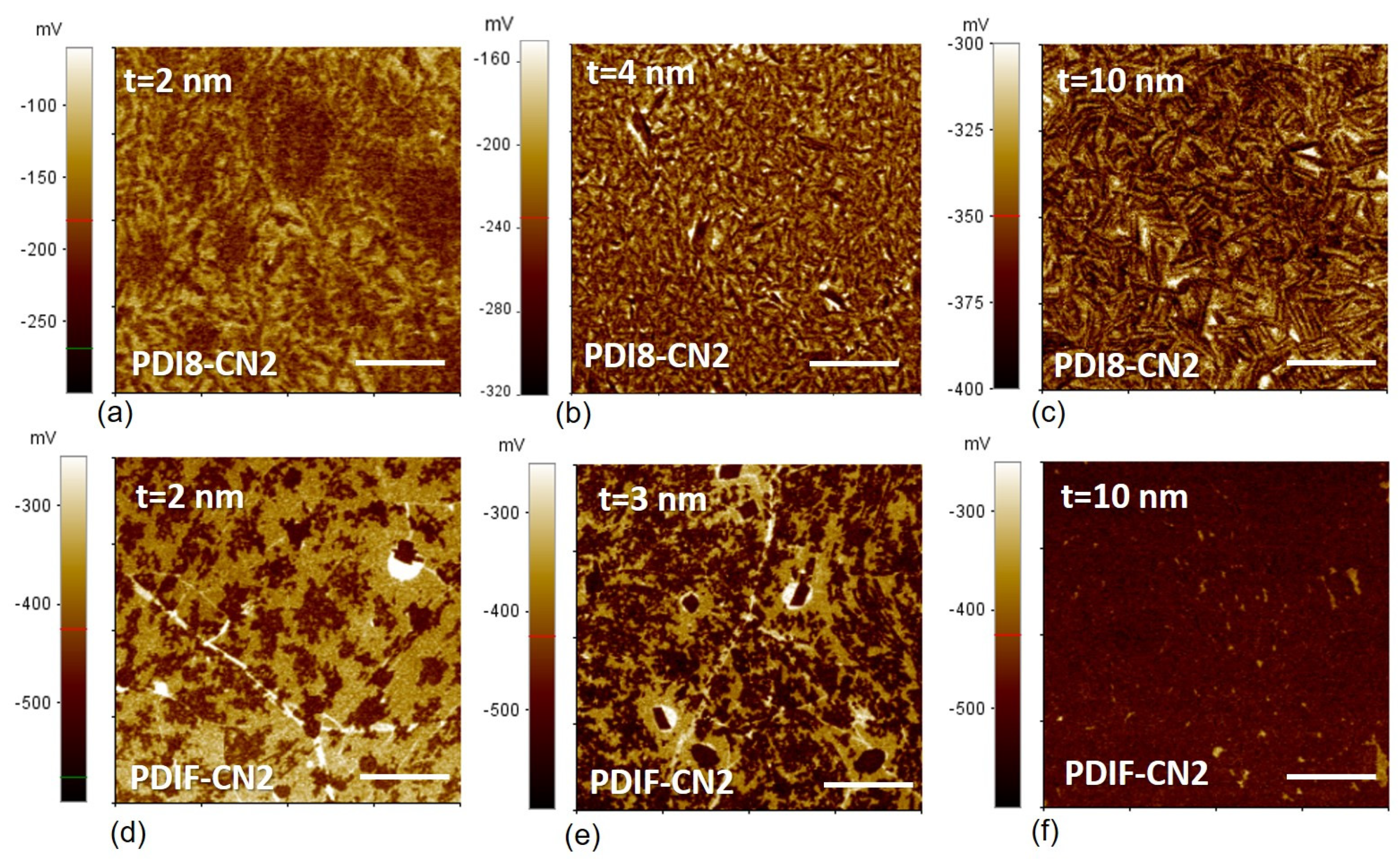 Nanomaterials 12 04239 g005