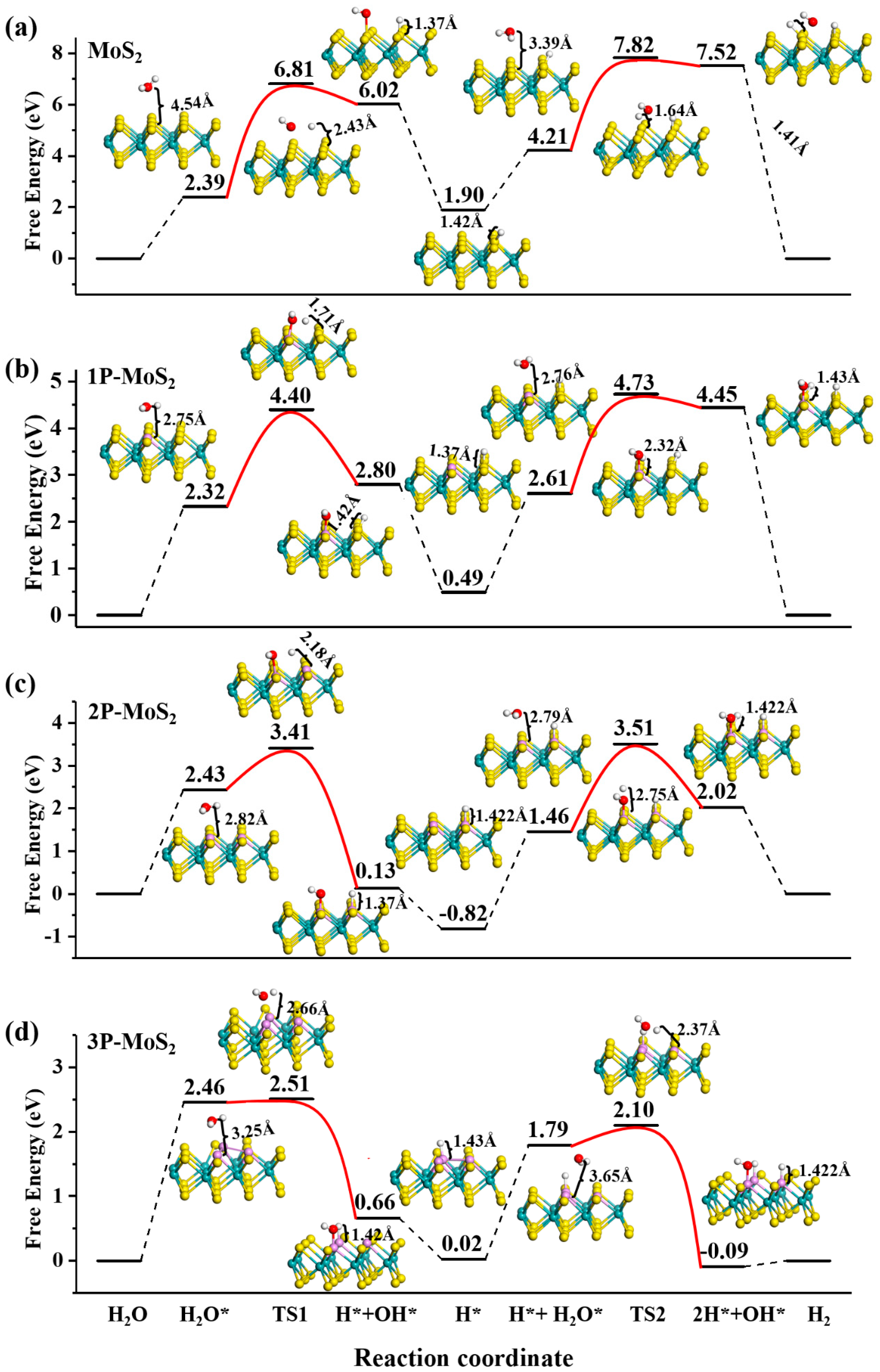 Nanomaterials 12 04273 g005