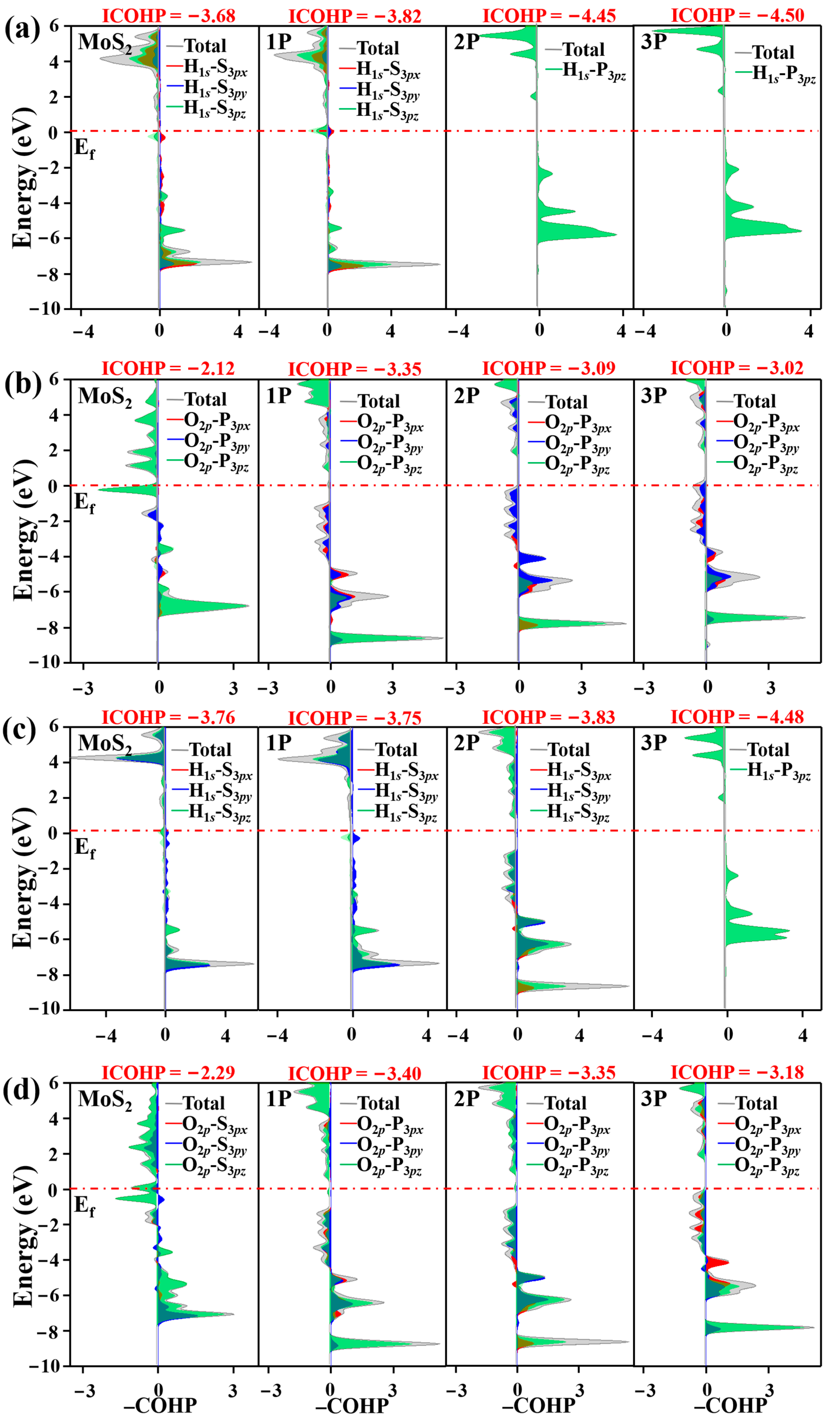 Nanomaterials 12 04273 g006