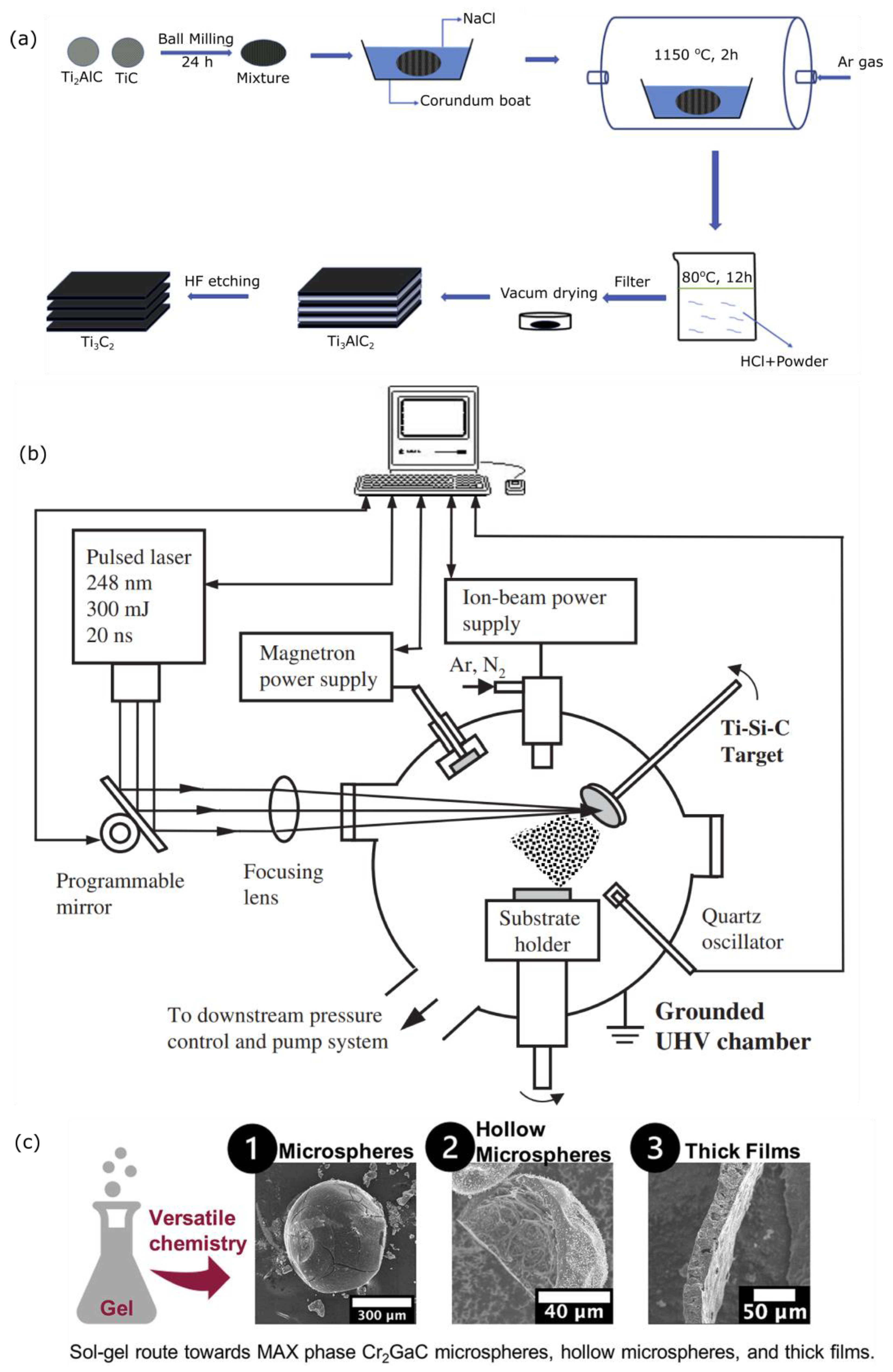 Nanomaterials 12 04280 g004 Nanomaterials 12 04280 g004