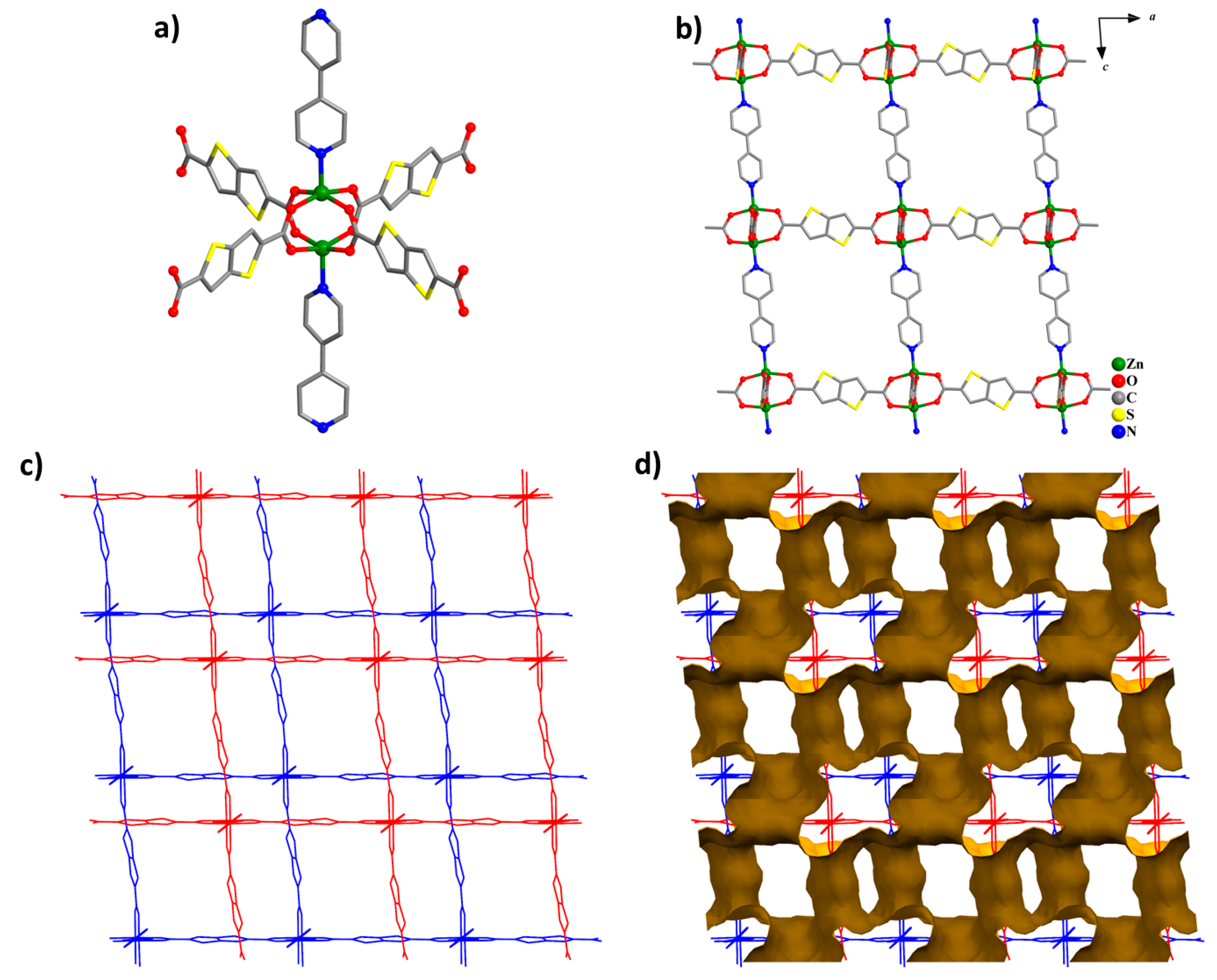 Nanomaterials 12 04281 g001 Nanomaterials 12 04281 g001