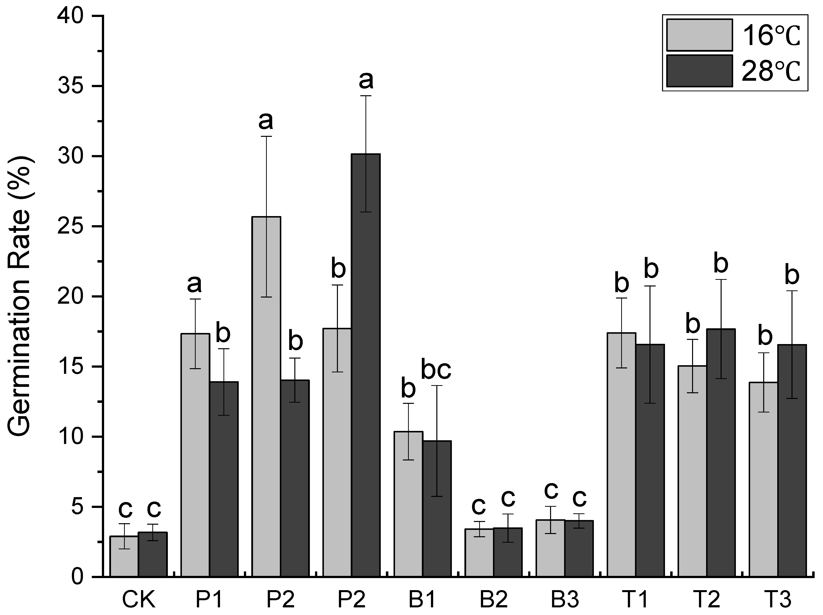 Nanomaterials 12 04287 g001 Nanomaterials 12 04287 g001