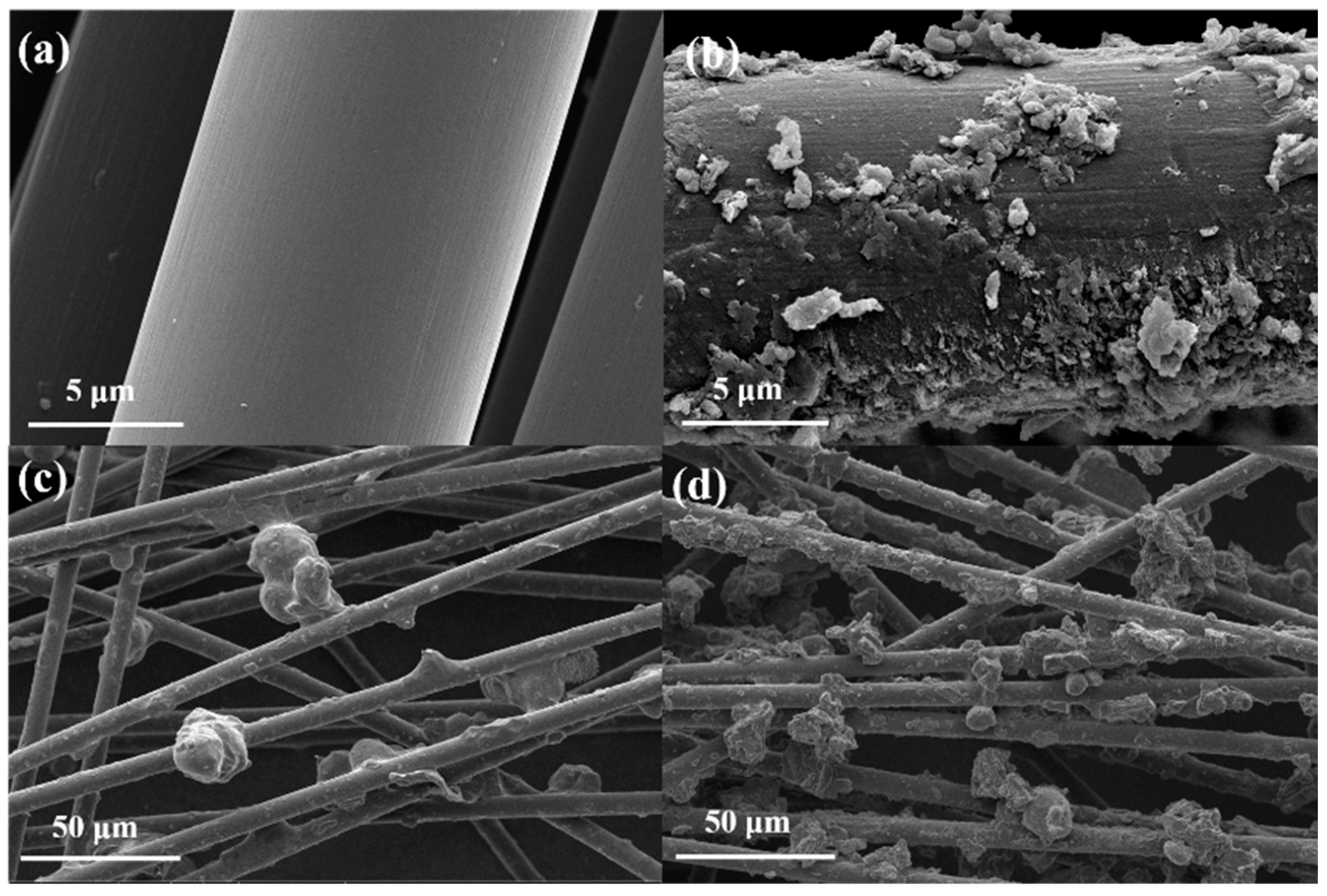Nanomaterials 12 04290 g003 Nanomaterials 12 04290 g003