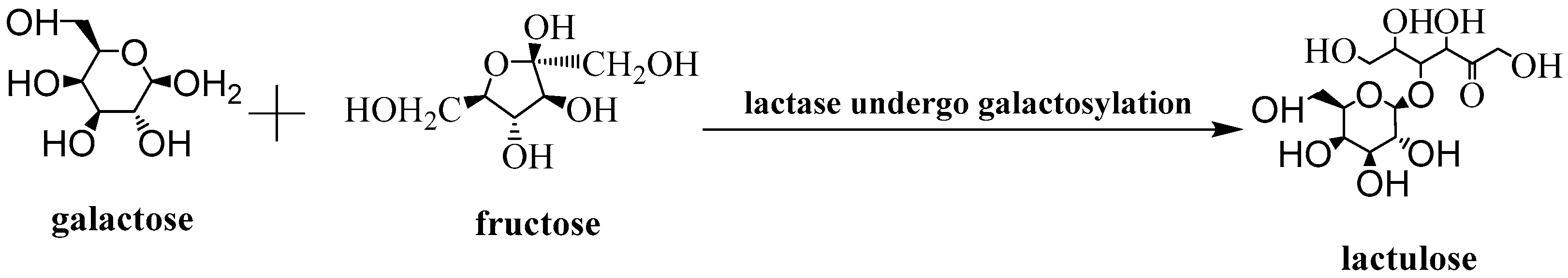 Nanomaterials 12 04290 i003 Nanomaterials 12 04290 i003