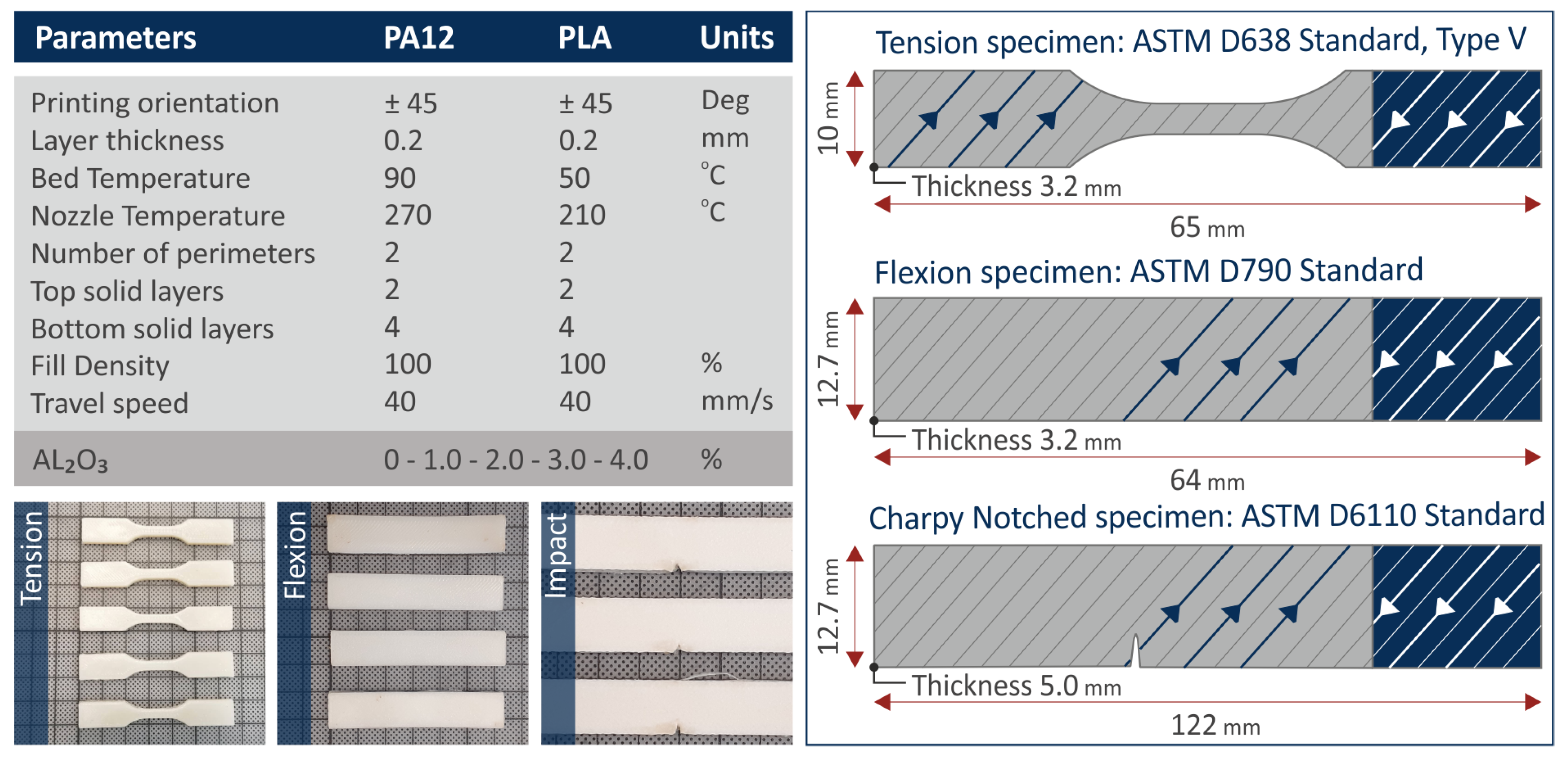 Nanomaterials 12 04292 g002