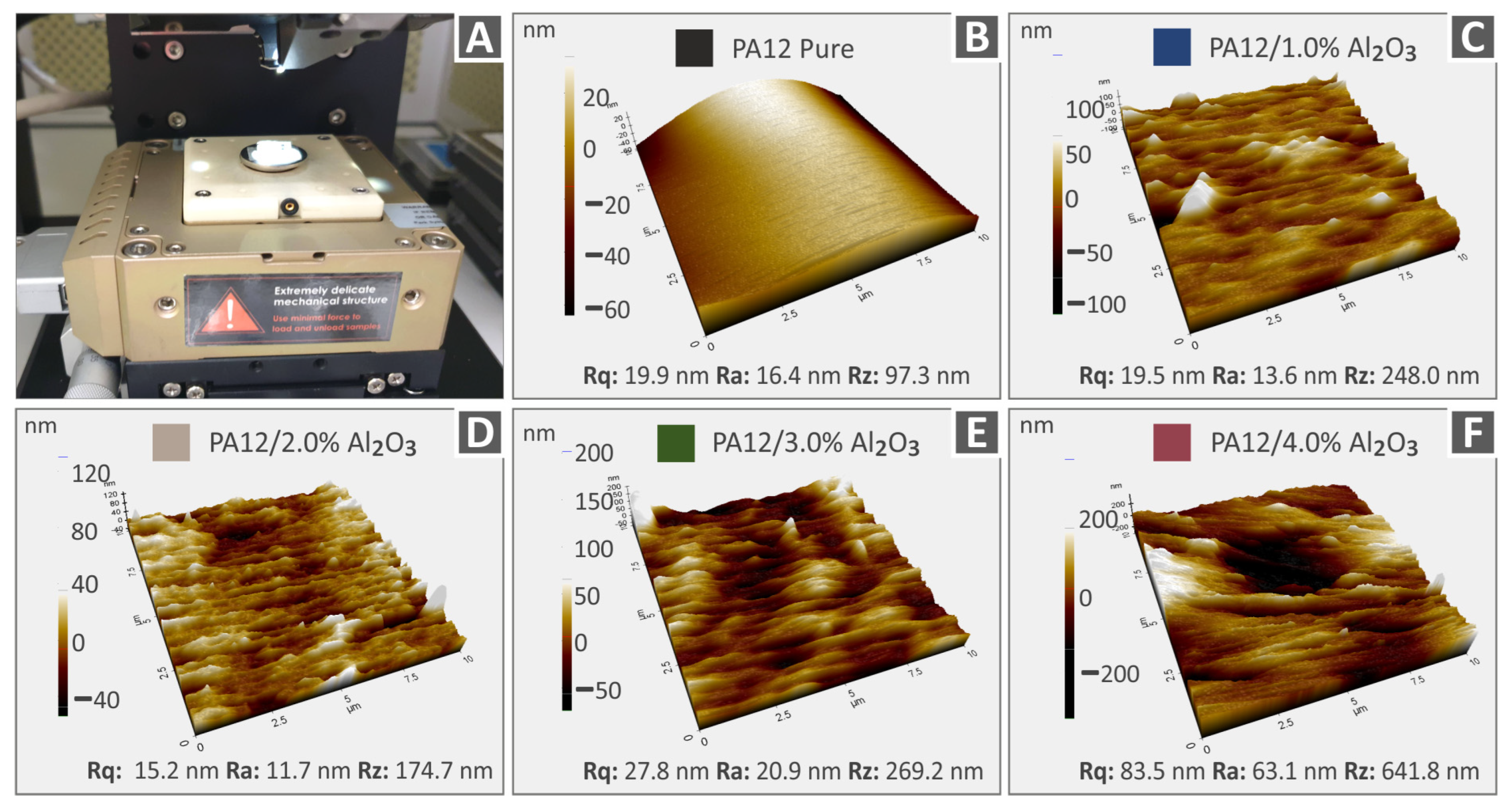 Nanomaterials 12 04292 g007